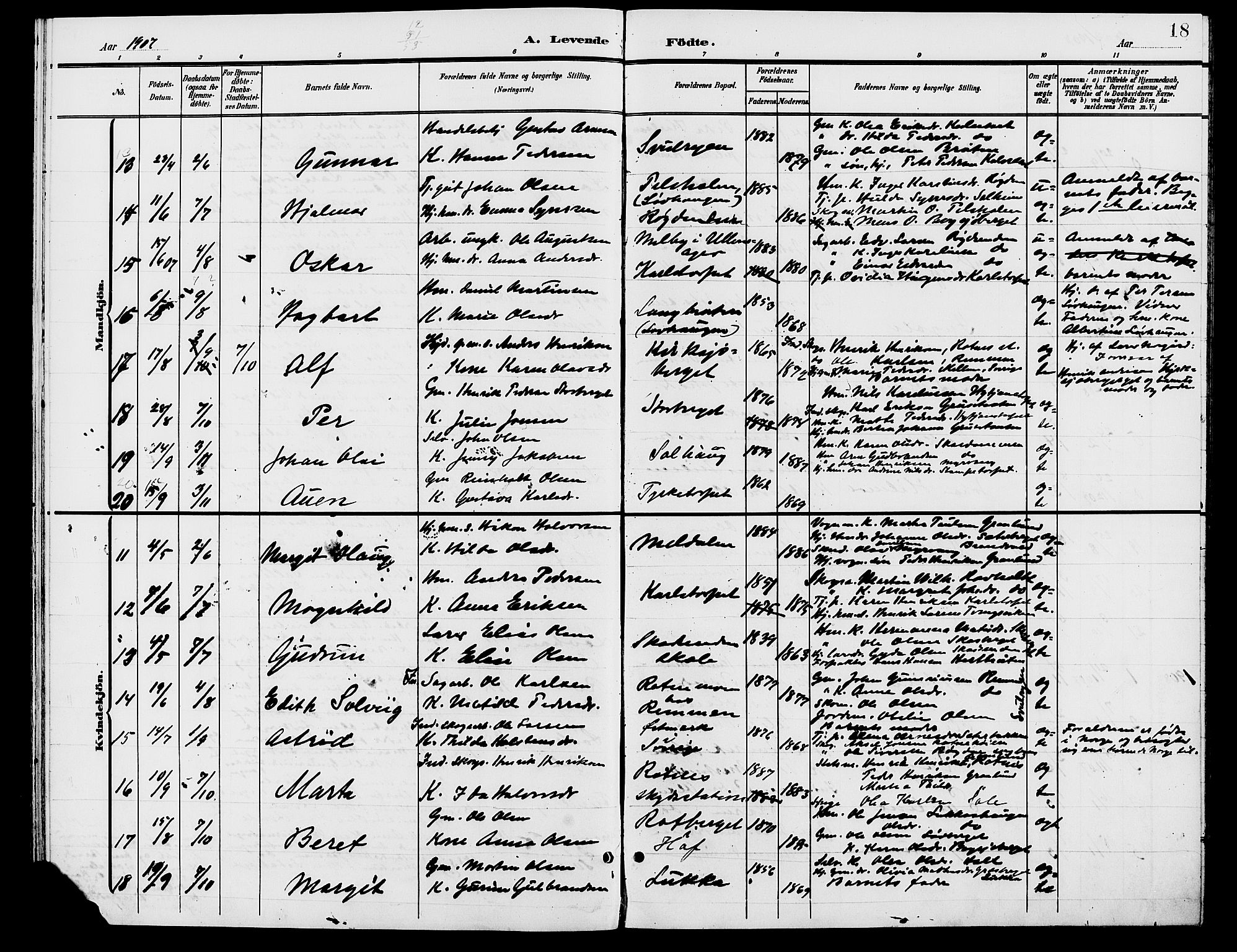 Grue prestekontor, AV/SAH-PREST-036/H/Ha/Hab/L0006: Parish register (copy) no. 6, 1902-1910, p. 18