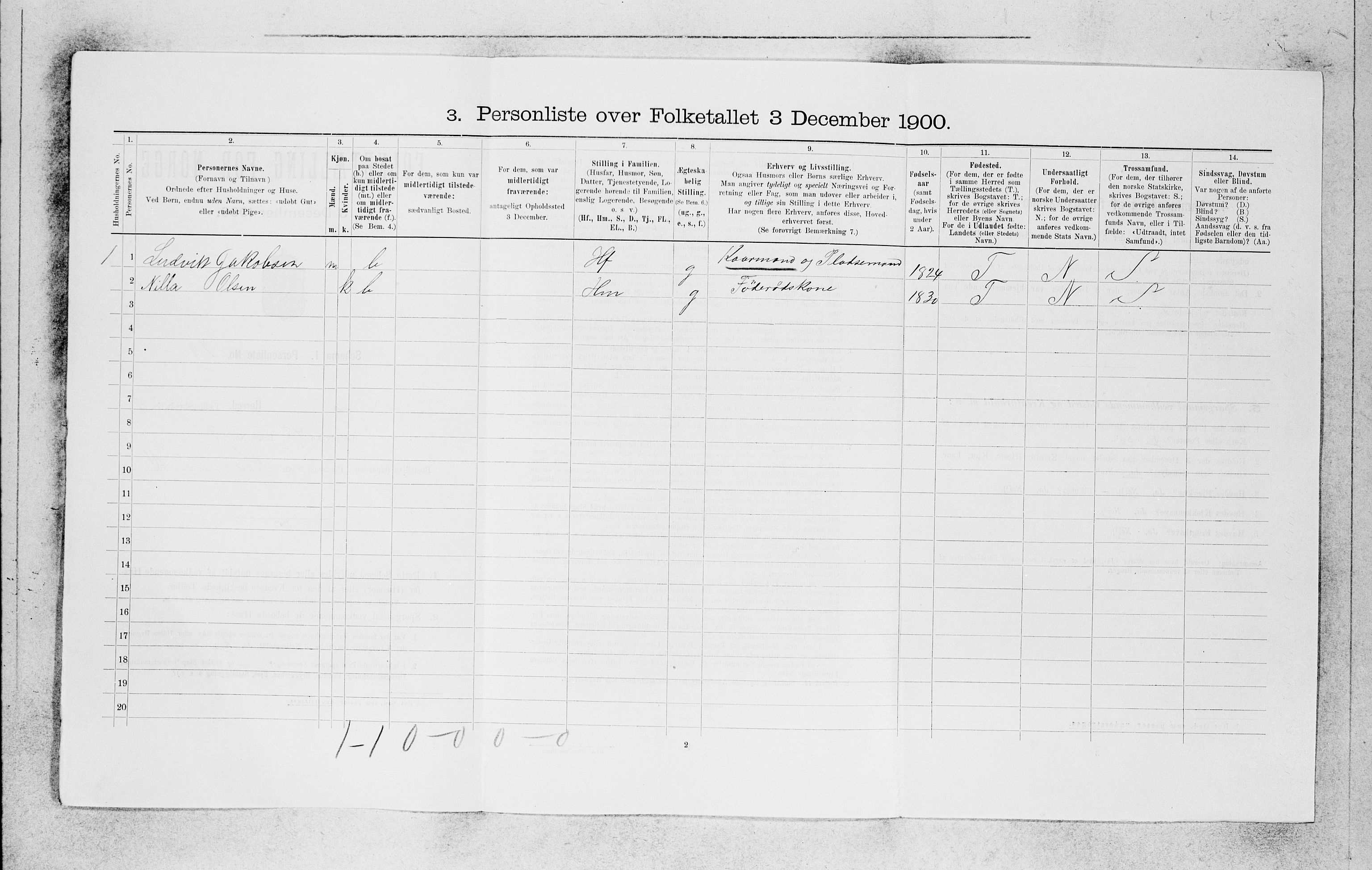 SAB, 1900 census for Kinn, 1900, p. 885