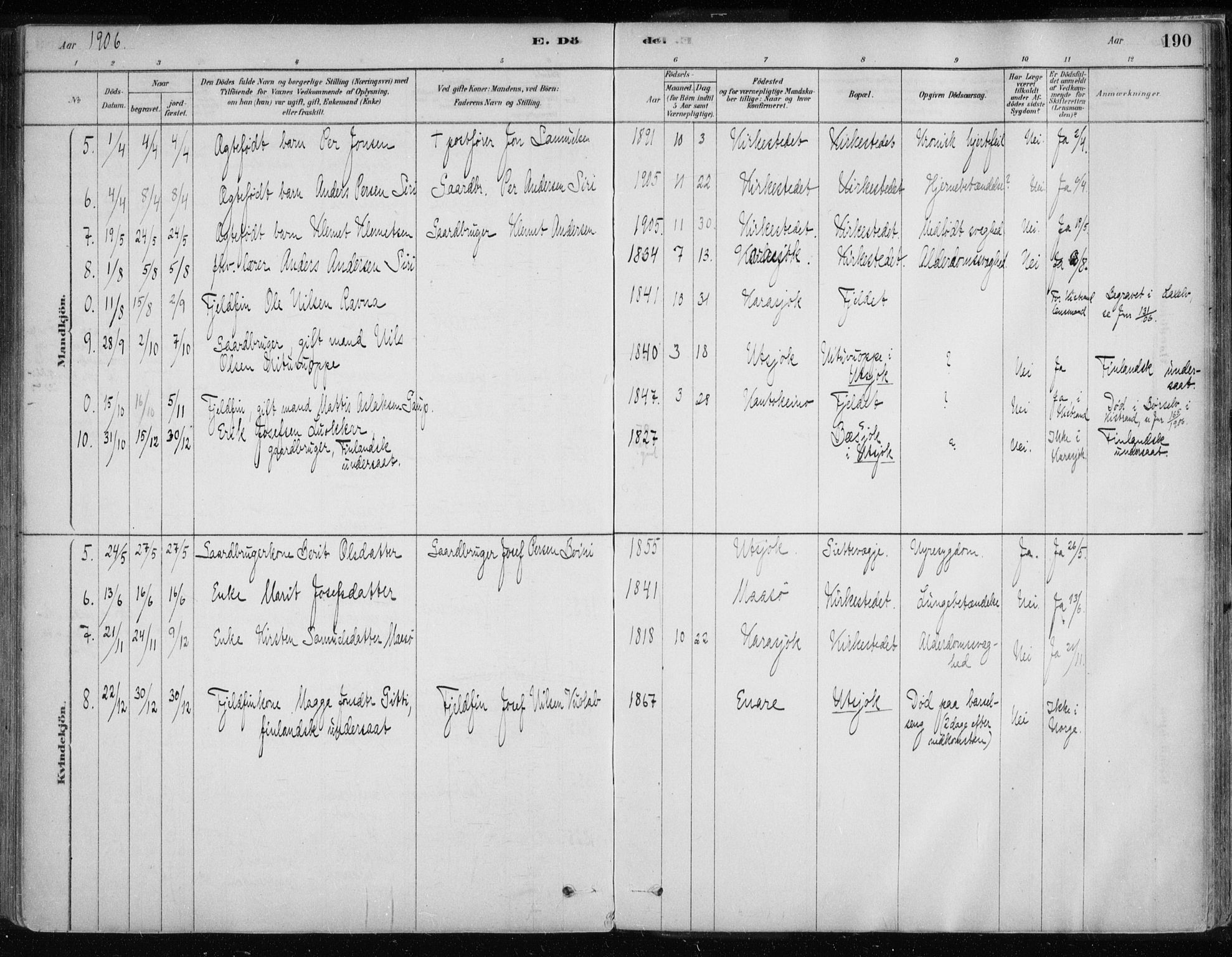 Karasjok sokneprestkontor, AV/SATØ-S-1352/H/Ha/L0002kirke: Parish register (official) no. 2, 1885-1906, p. 190