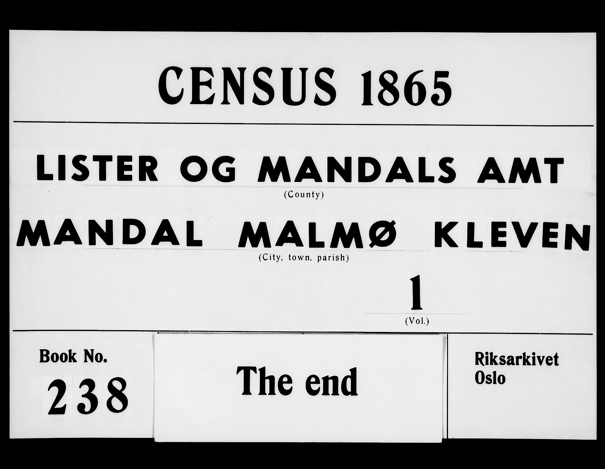 RA, 1865 census for Mandal/Mandal, 1865, p. 484