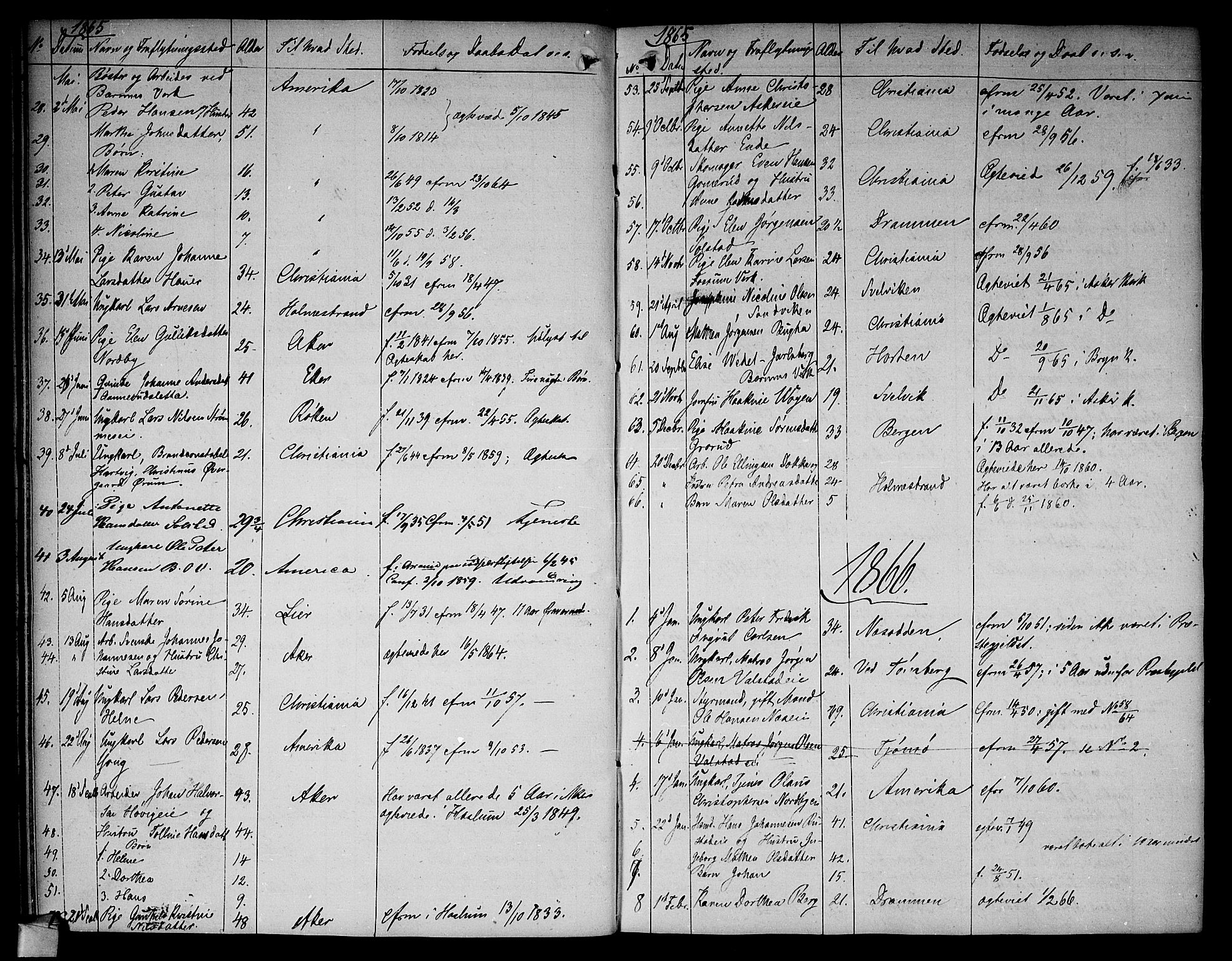 Asker prestekontor Kirkebøker, SAO/A-10256a/F/Fa/L0012: Parish register (official) no. I 12, 1825-1878