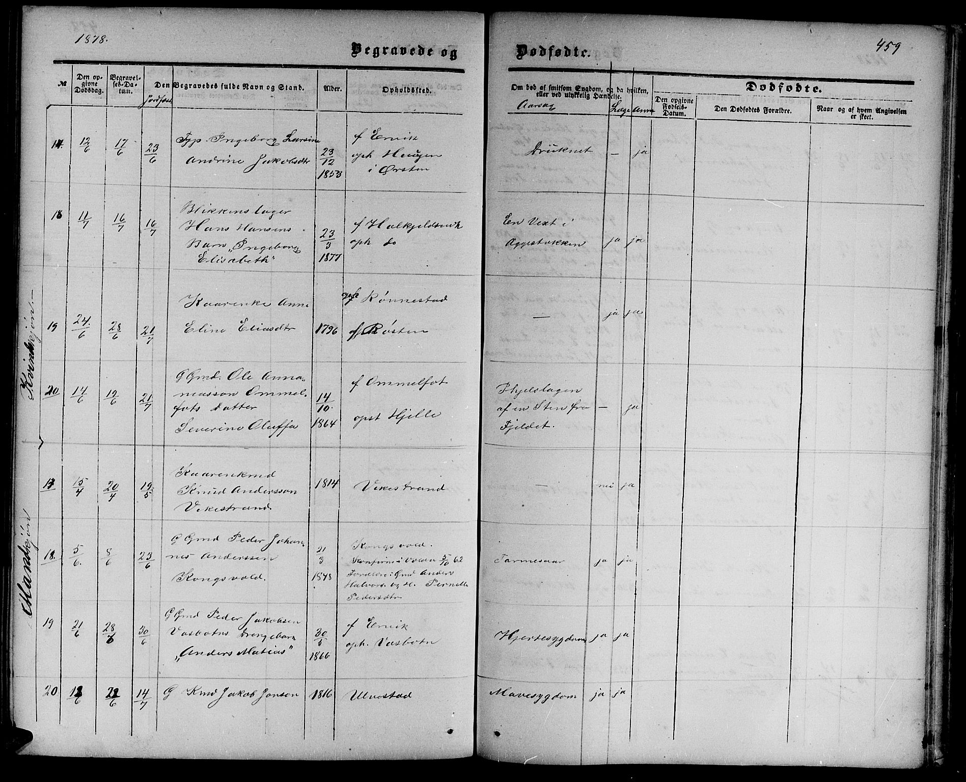 Ministerialprotokoller, klokkerbøker og fødselsregistre - Møre og Romsdal, AV/SAT-A-1454/511/L0157: Parish register (copy) no. 511C03, 1864-1884, p. 459