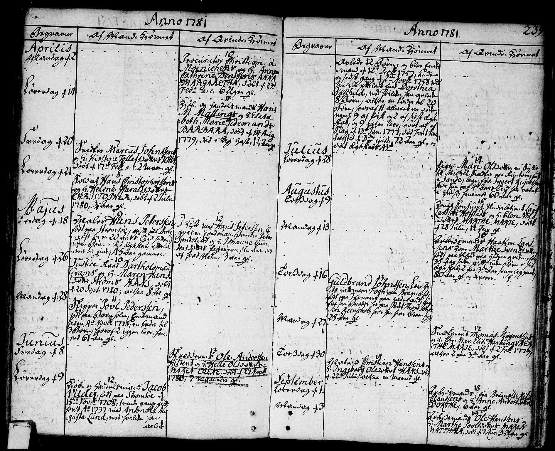 Strømsø kirkebøker, AV/SAKO-A-246/F/Fa/L0009: Parish register (official) no. I 9, 1752-1791, p. 239