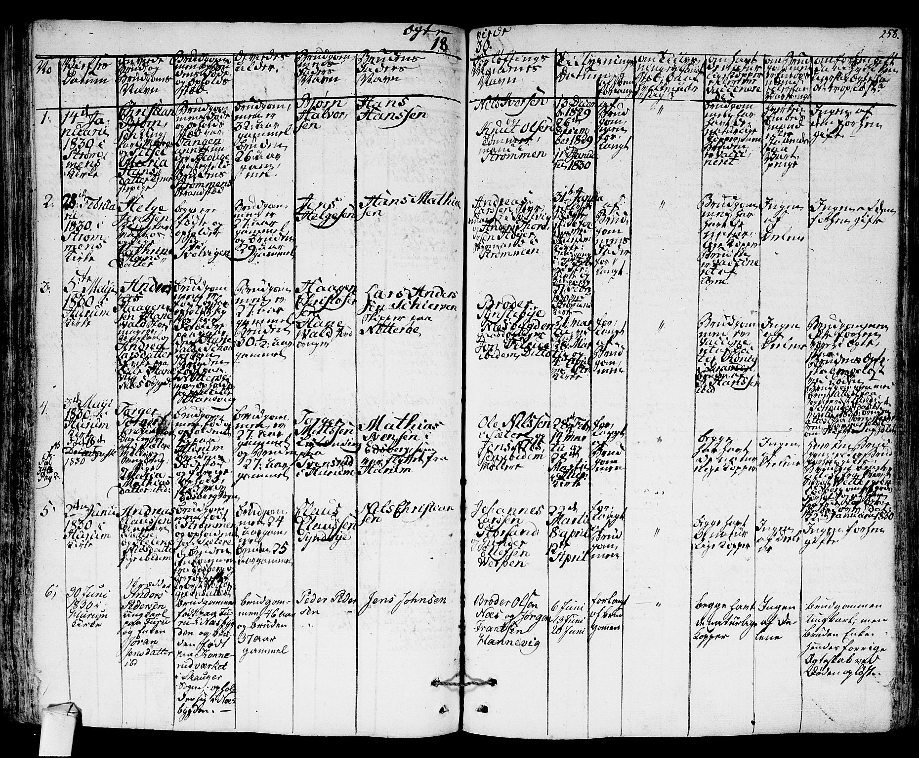 Hurum kirkebøker, SAKO/A-229/F/Fa/L0010: Parish register (official) no. 10, 1827-1846, p. 258