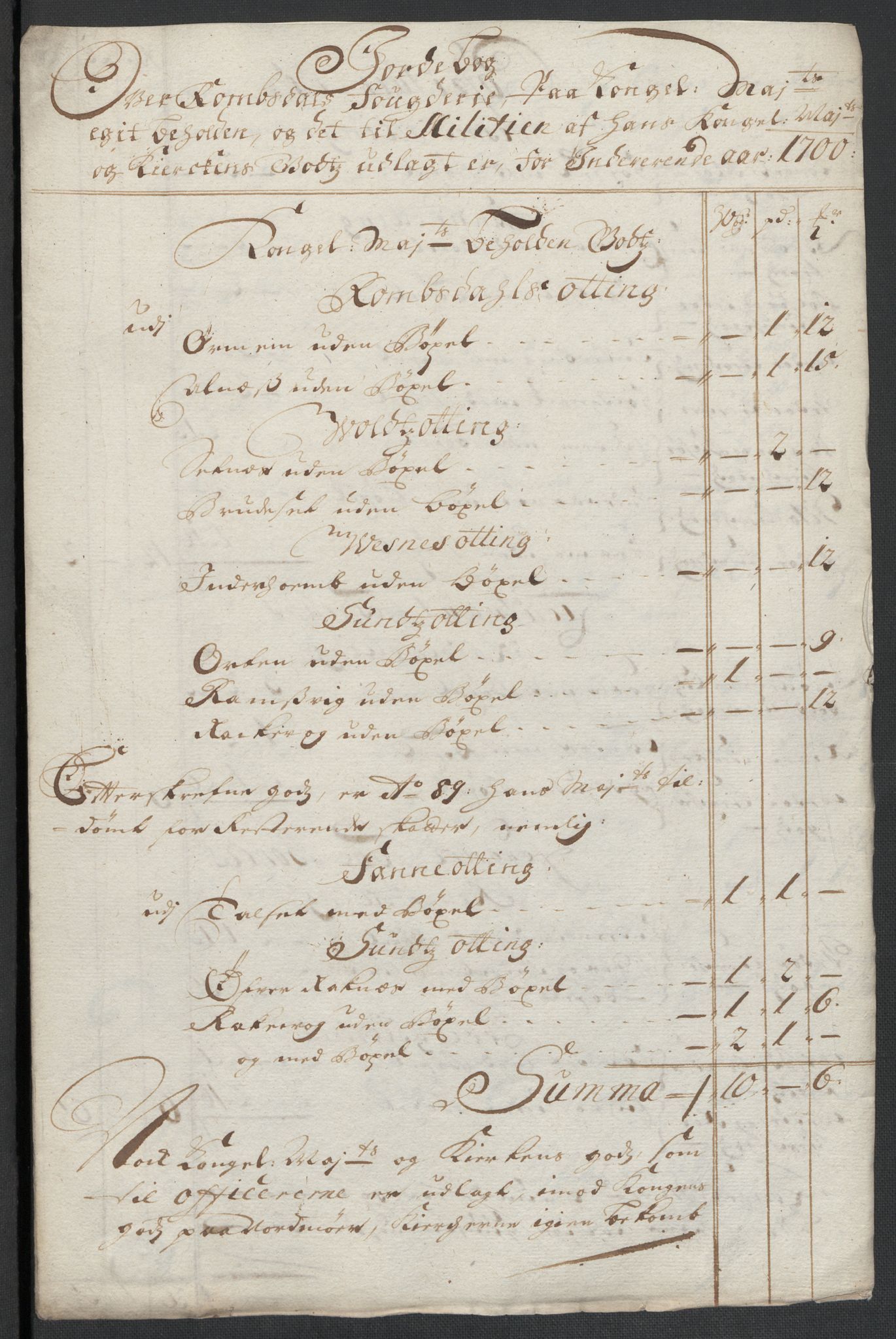 Rentekammeret inntil 1814, Reviderte regnskaper, Fogderegnskap, RA/EA-4092/R55/L3654: Fogderegnskap Romsdal, 1699-1700, p. 306