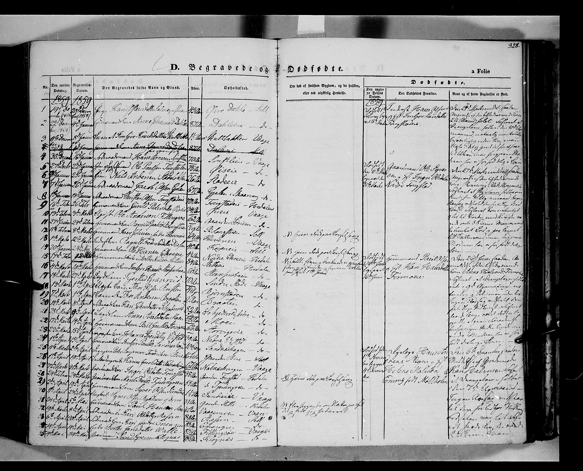 Vågå prestekontor, SAH/PREST-076/H/Ha/Haa/L0006: Parish register (official) no. 6 /1, 1856-1872, p. 328