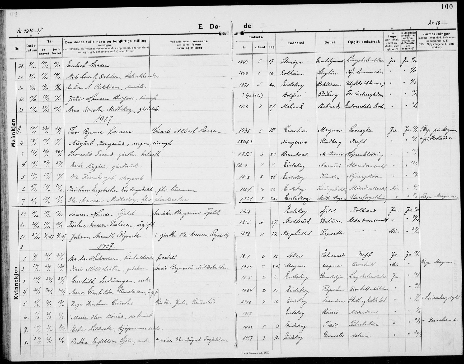 Eidskog prestekontor, SAH/PREST-026/H/Ha/Hab/L0007: Parish register (copy) no. 7, 1925-1938, p. 100