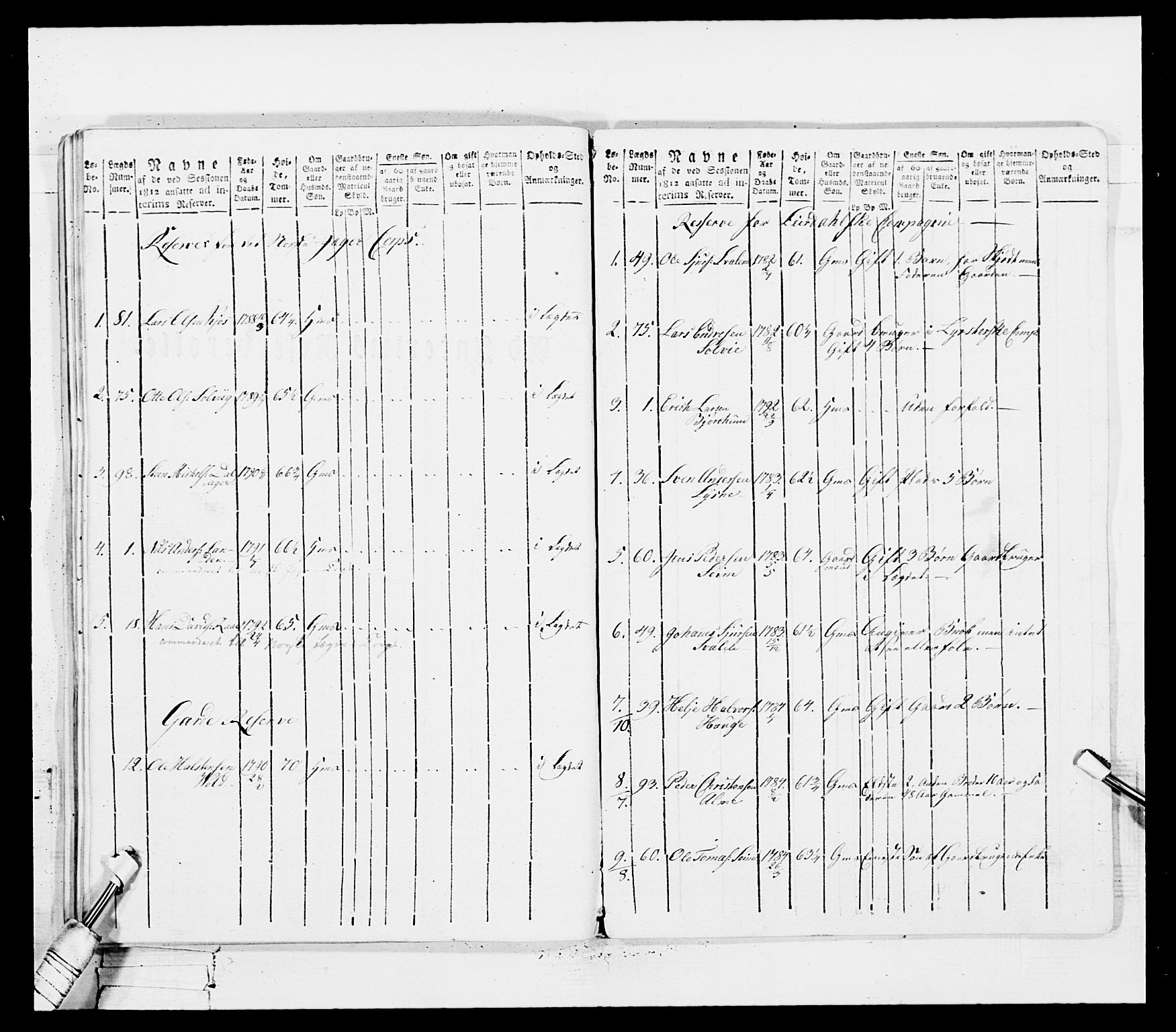 Generalitets- og kommissariatskollegiet, Det kongelige norske kommissariatskollegium, AV/RA-EA-5420/E/Eh/L0100: Bergenhusiske skarpskytterbataljon, 1812, p. 163