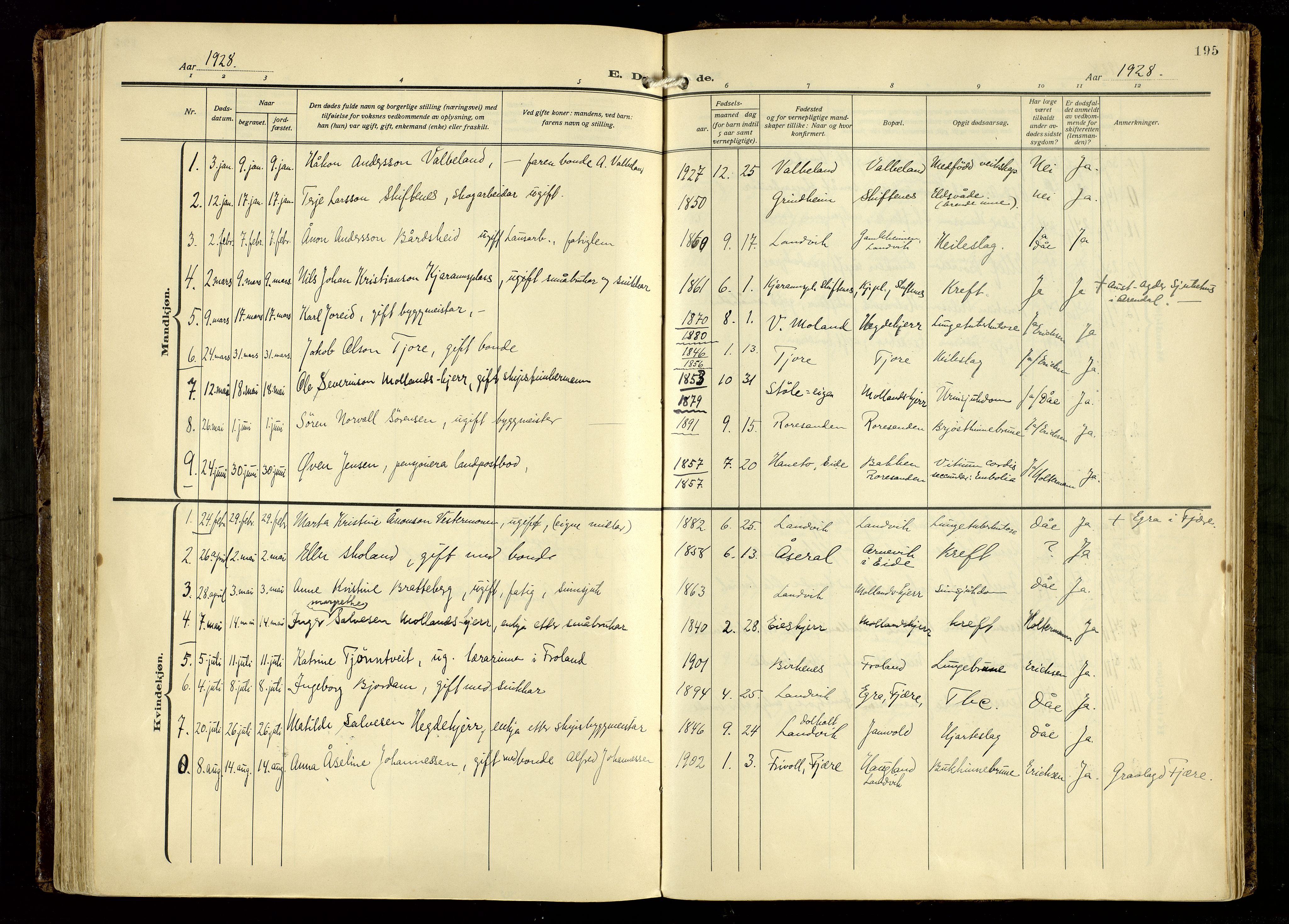 Hommedal sokneprestkontor, AV/SAK-1111-0023/F/Fa/Fab/L0008: Parish register (official) no. A 8, 1925-1956, p. 195