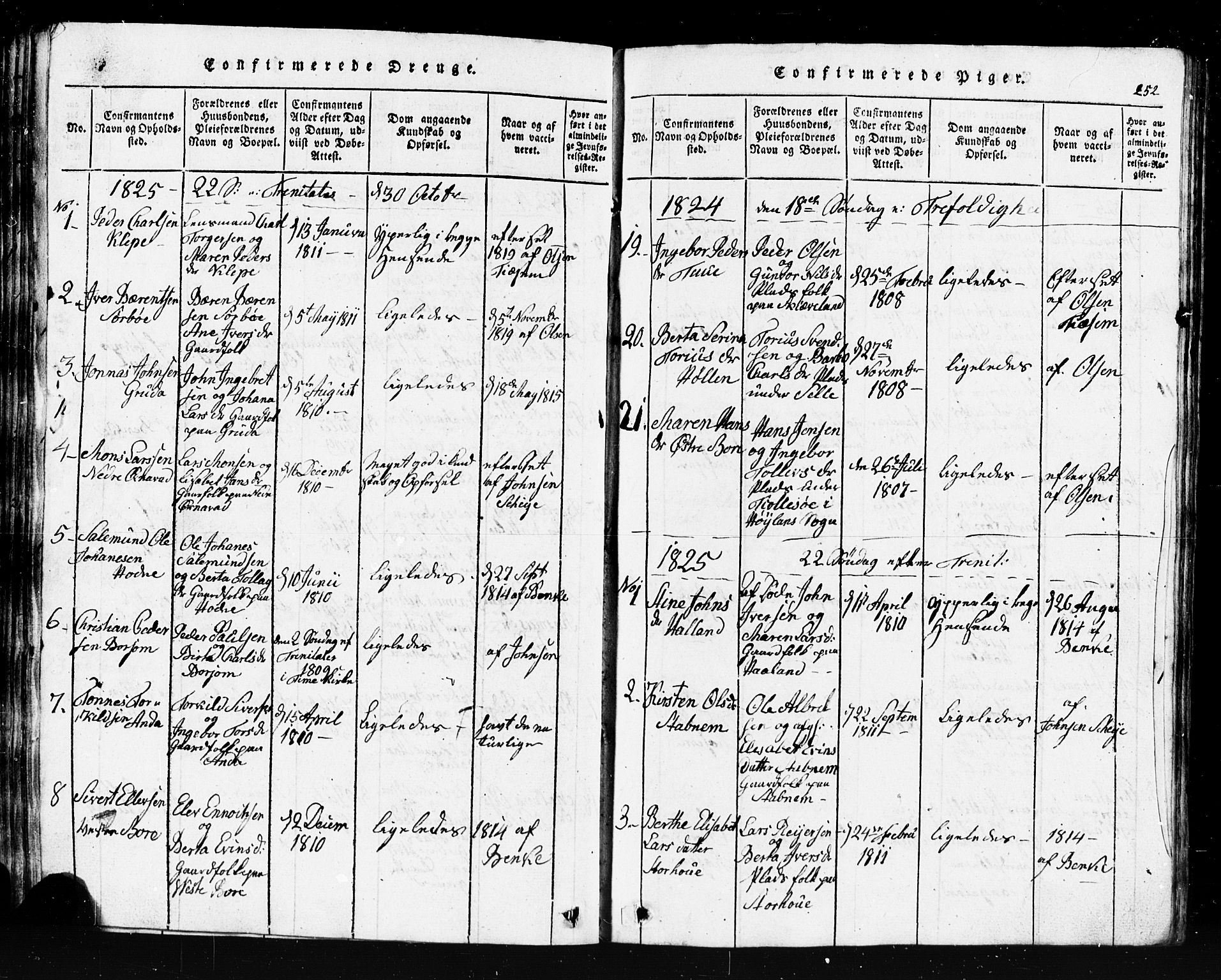 Klepp sokneprestkontor, SAST/A-101803/001/3/30BB/L0001: Parish register (copy) no.  B 1, 1816-1859, p. 252