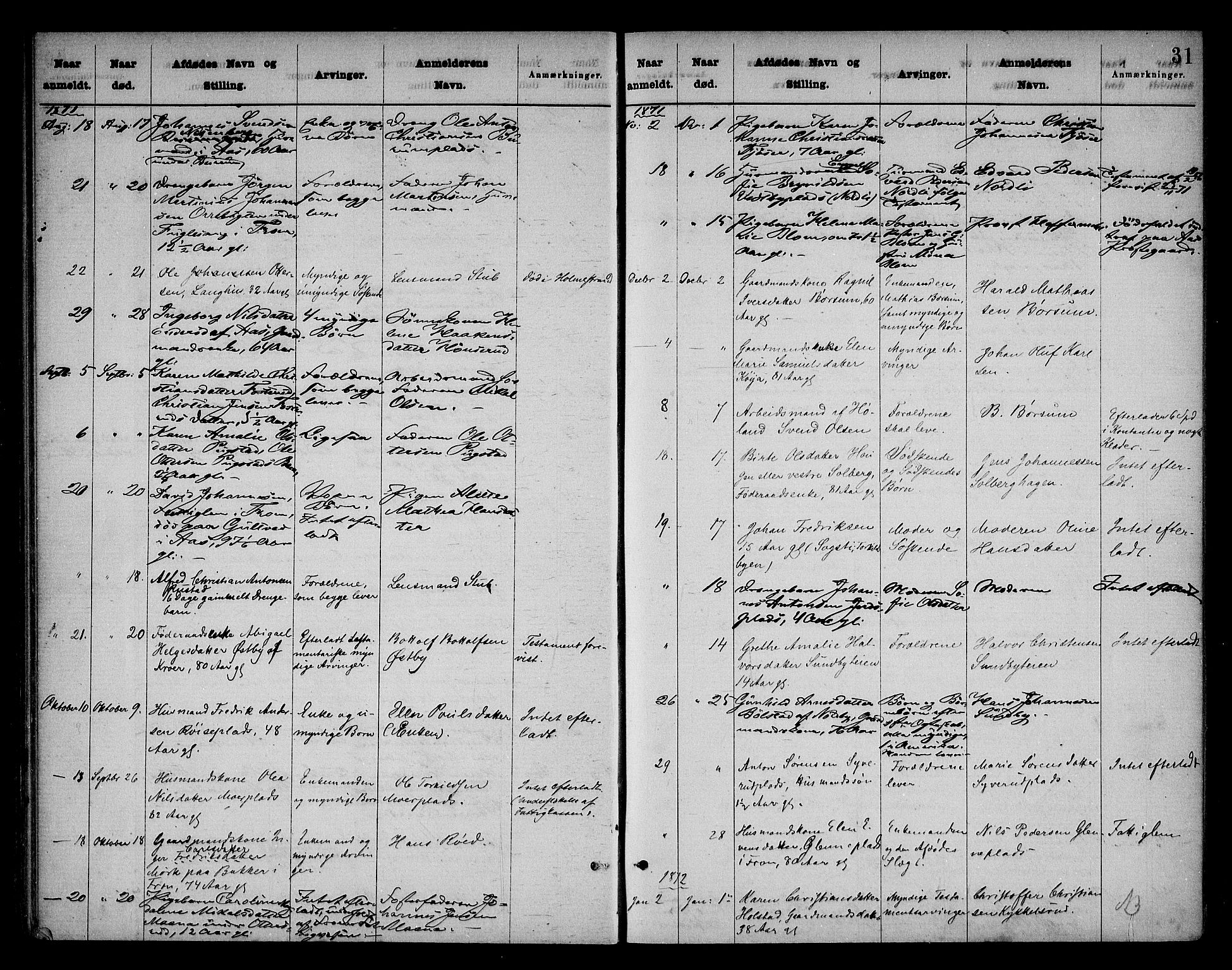 Follo sorenskriveri, AV/SAO-A-10274/H/Ha/Hac/L0001: Dødsanmeldelsesprotokoll, 1862-1912, p. 30b-31a