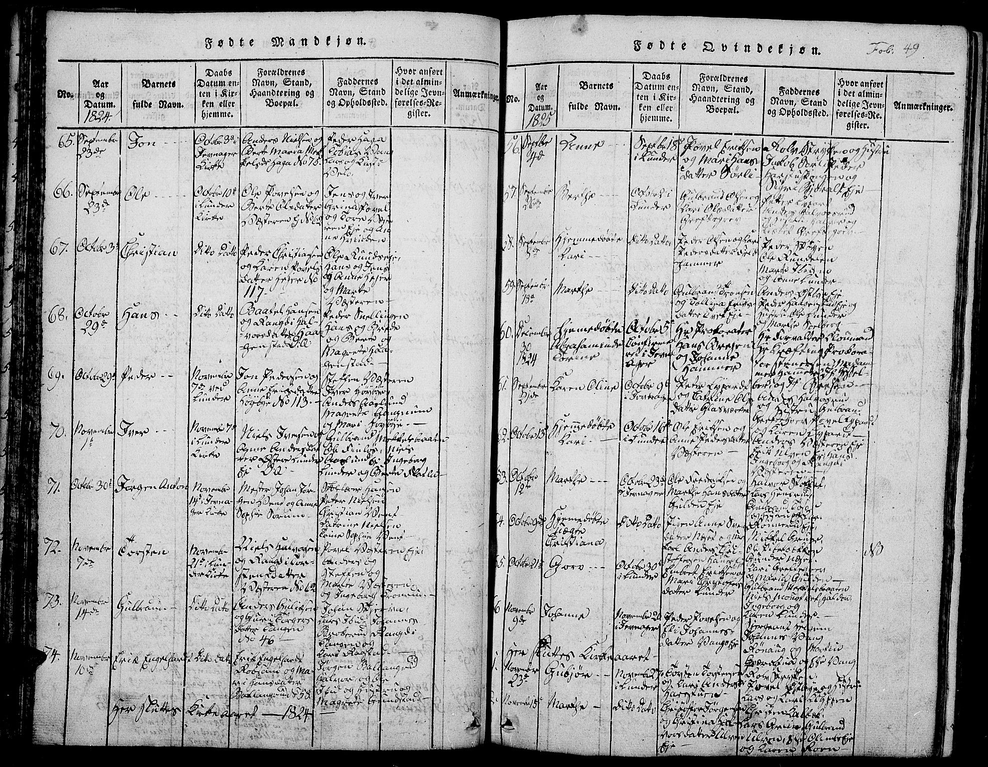 Jevnaker prestekontor, SAH/PREST-116/H/Ha/Hab/L0001: Parish register (copy) no. 1, 1815-1837, p. 49