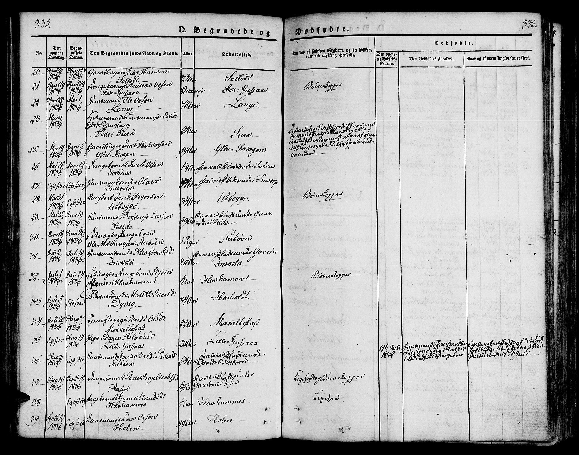 Ministerialprotokoller, klokkerbøker og fødselsregistre - Møre og Romsdal, AV/SAT-A-1454/551/L0624: Parish register (official) no. 551A04, 1831-1845, p. 335-336