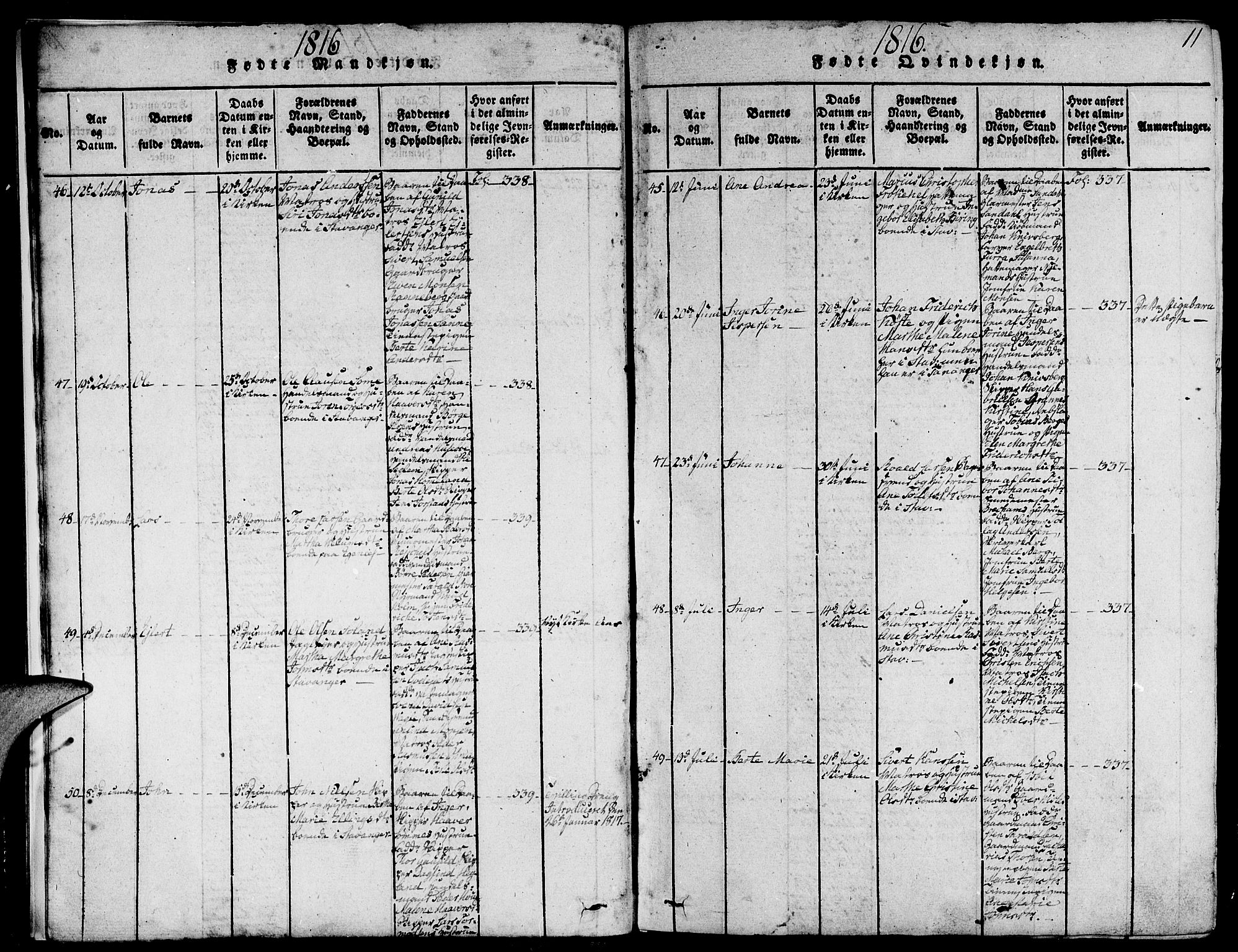 Domkirken sokneprestkontor, SAST/A-101812/001/30/30BA/L0008: Parish register (official) no. A 8, 1816-1821, p. 11
