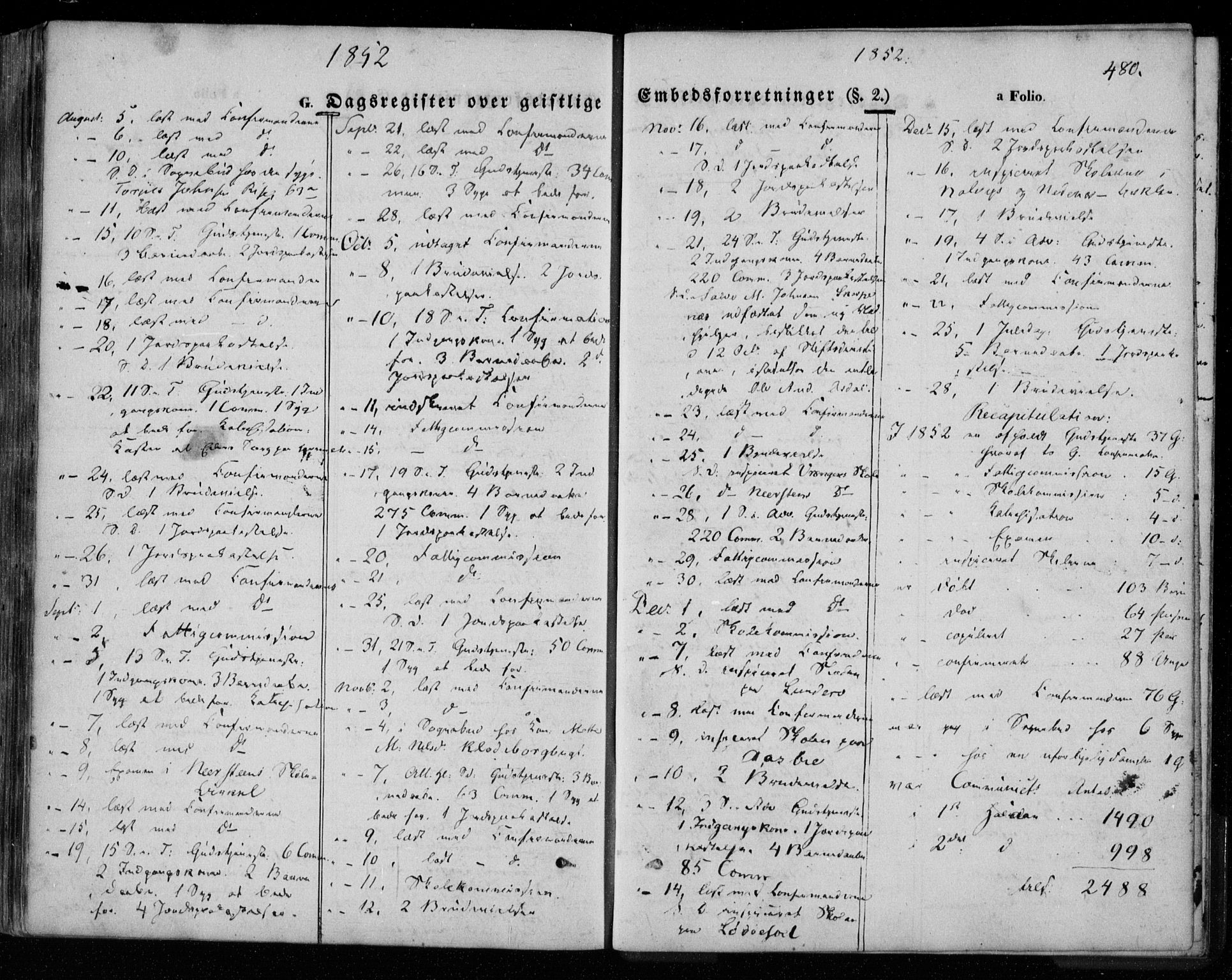 Øyestad sokneprestkontor, AV/SAK-1111-0049/F/Fa/L0014: Parish register (official) no. A 14, 1843-1856, p. 480