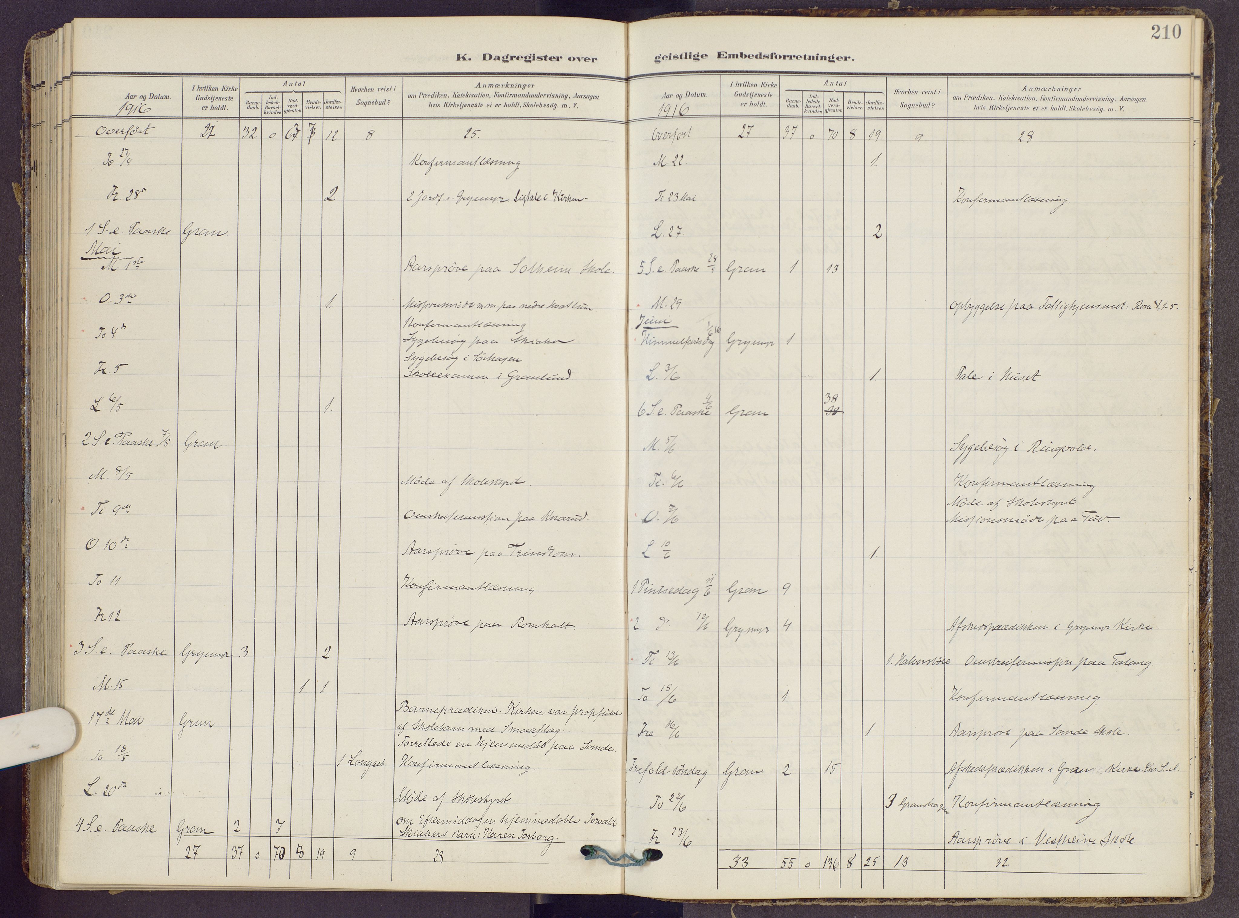 Gran prestekontor, AV/SAH-PREST-112/H/Ha/Haa/L0022: Parish register (official) no. 22, 1908-1918, p. 210