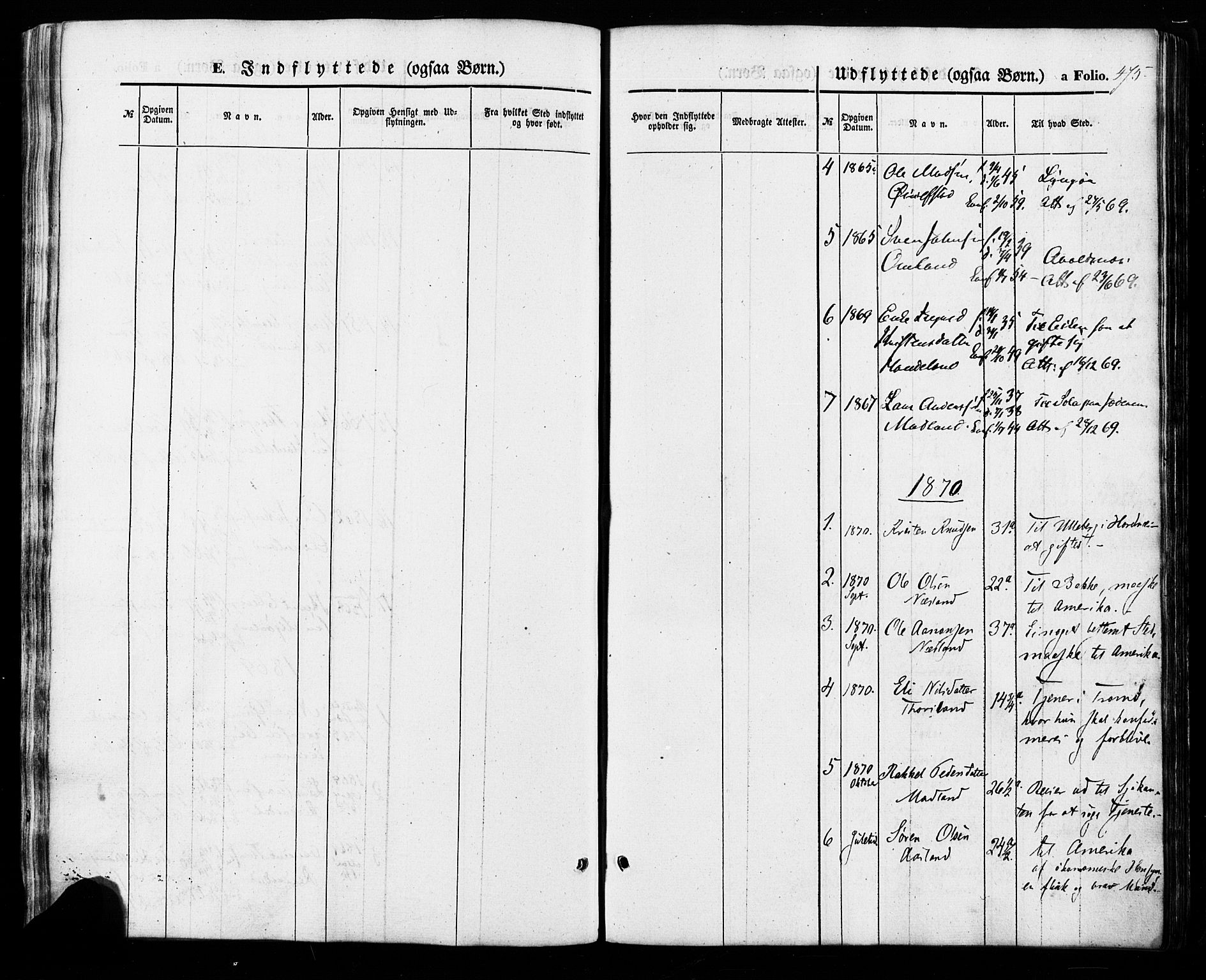 Åseral sokneprestkontor, SAK/1111-0051/F/Fa/L0002: Parish register (official) no. A 2, 1854-1884, p. 475