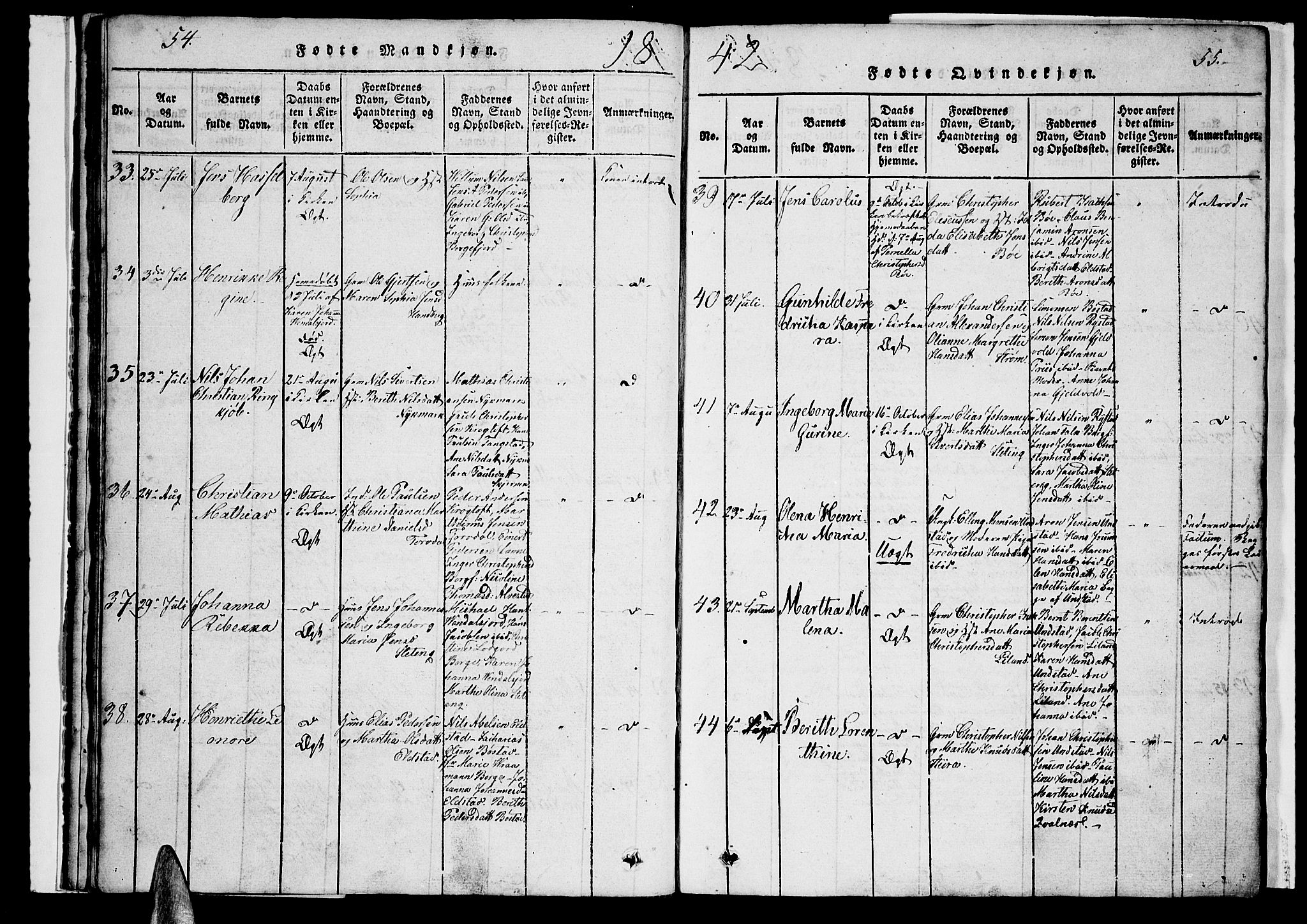 Ministerialprotokoller, klokkerbøker og fødselsregistre - Nordland, AV/SAT-A-1459/880/L1139: Parish register (copy) no. 880C01, 1836-1857, p. 54-55