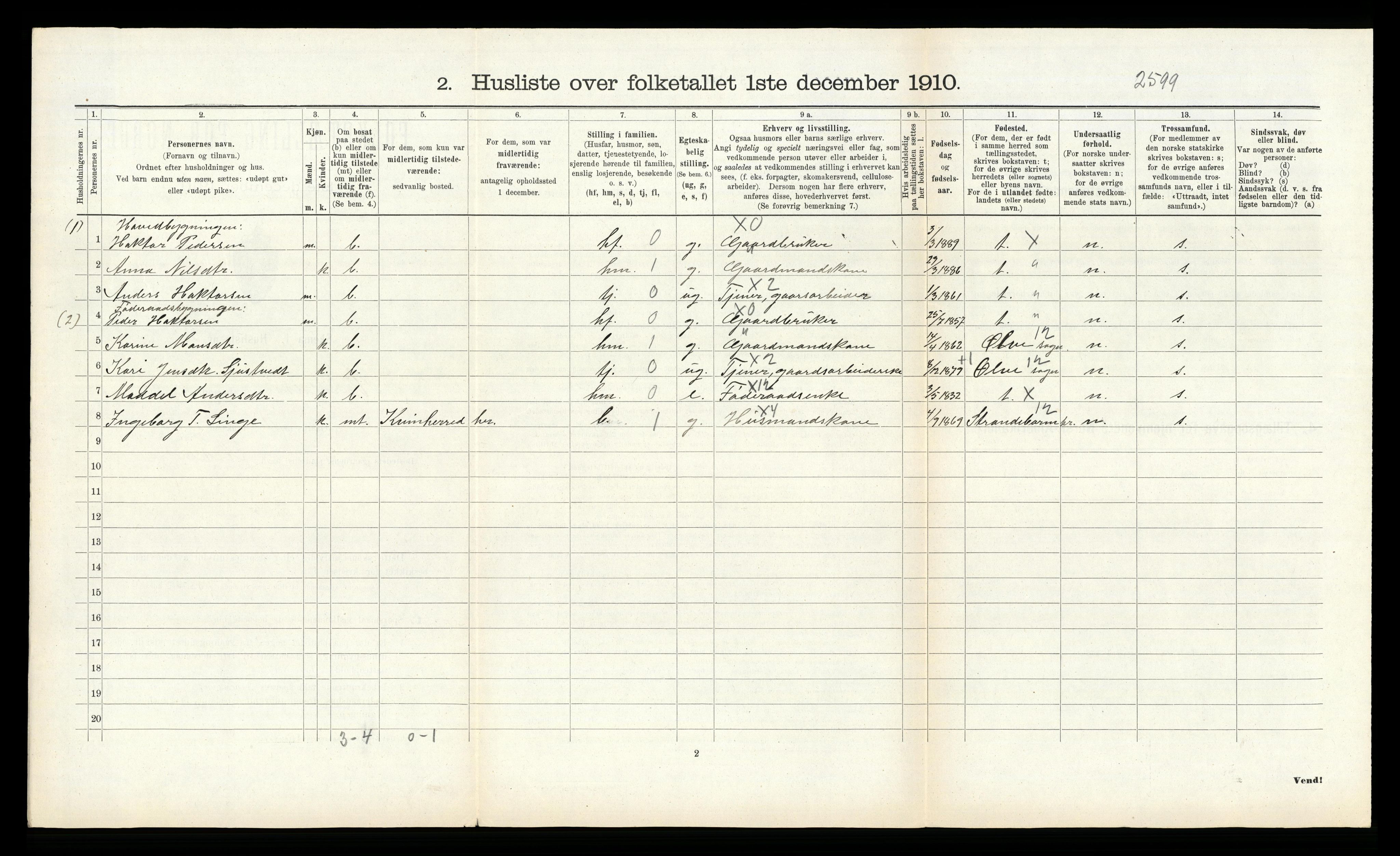 RA, 1910 census for Varaldsøy, 1910, p. 172