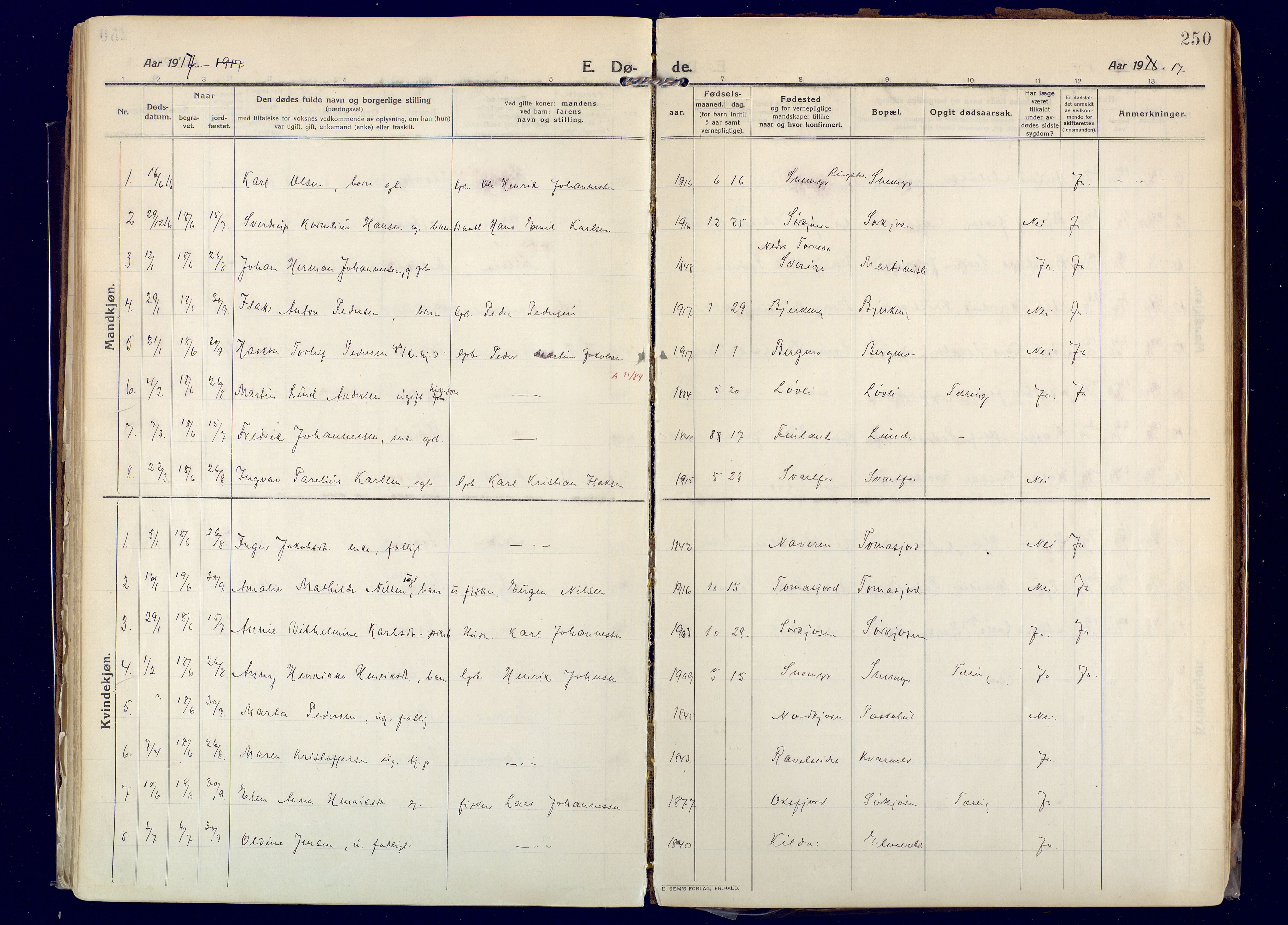 Skjervøy sokneprestkontor, SATØ/S-1300/H/Ha/Haa: Parish register (official) no. 20, 1911-1931, p. 250