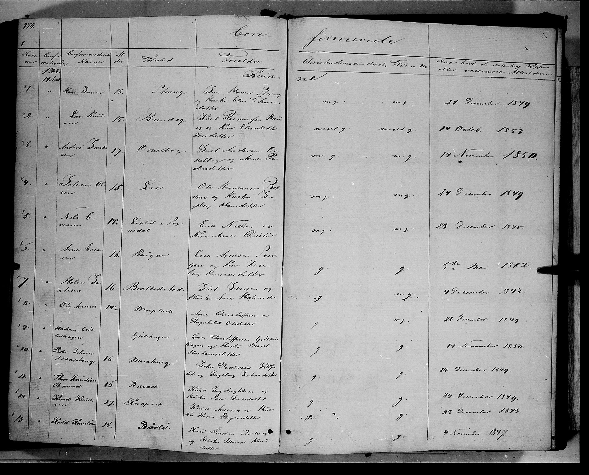 Kvikne prestekontor, AV/SAH-PREST-064/H/Ha/Haa/L0005: Parish register (official) no. 5, 1841-1862, p. 274