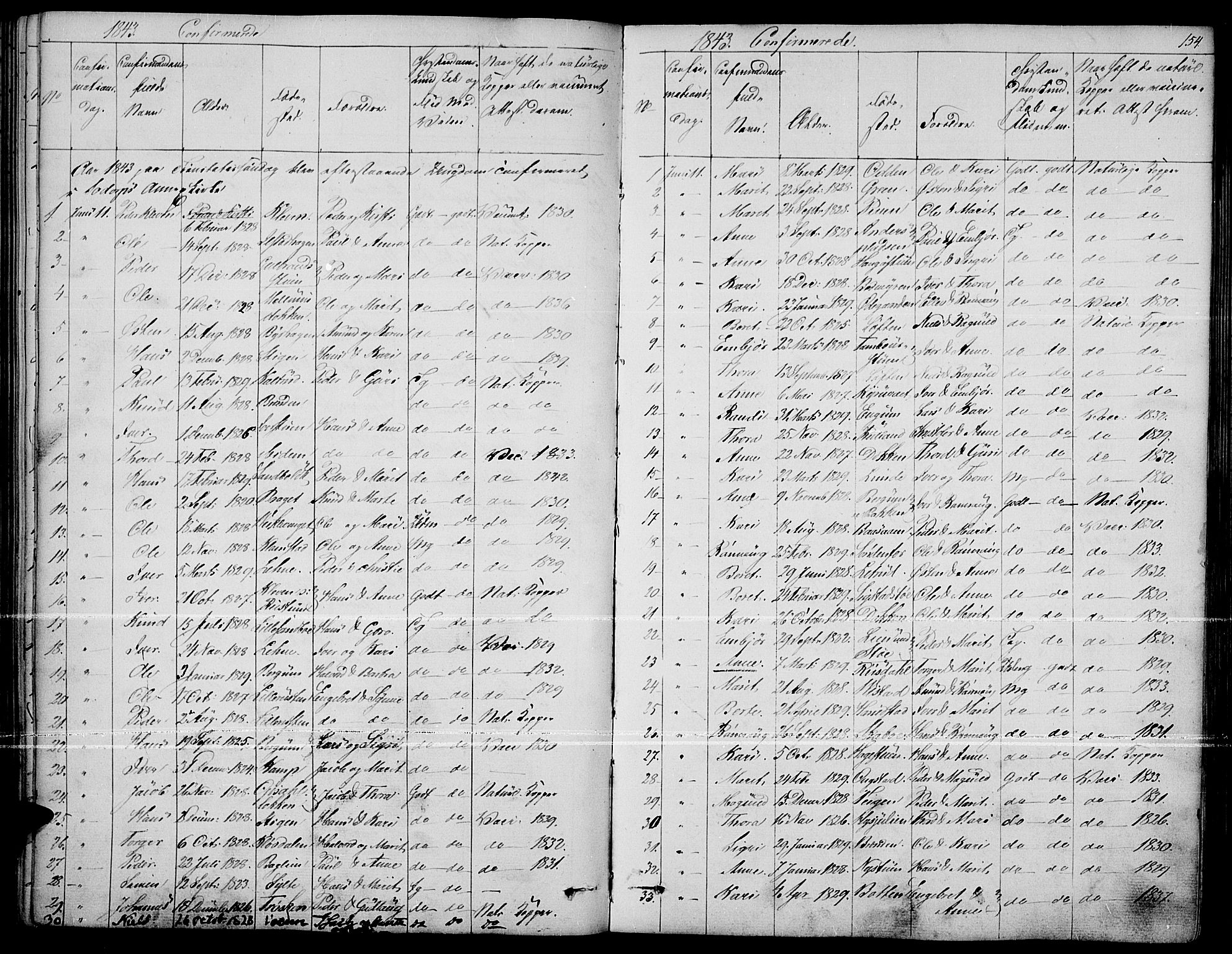 Fron prestekontor, SAH/PREST-078/H/Ha/Haa/L0004: Parish register (official) no. 4, 1839-1848, p. 154