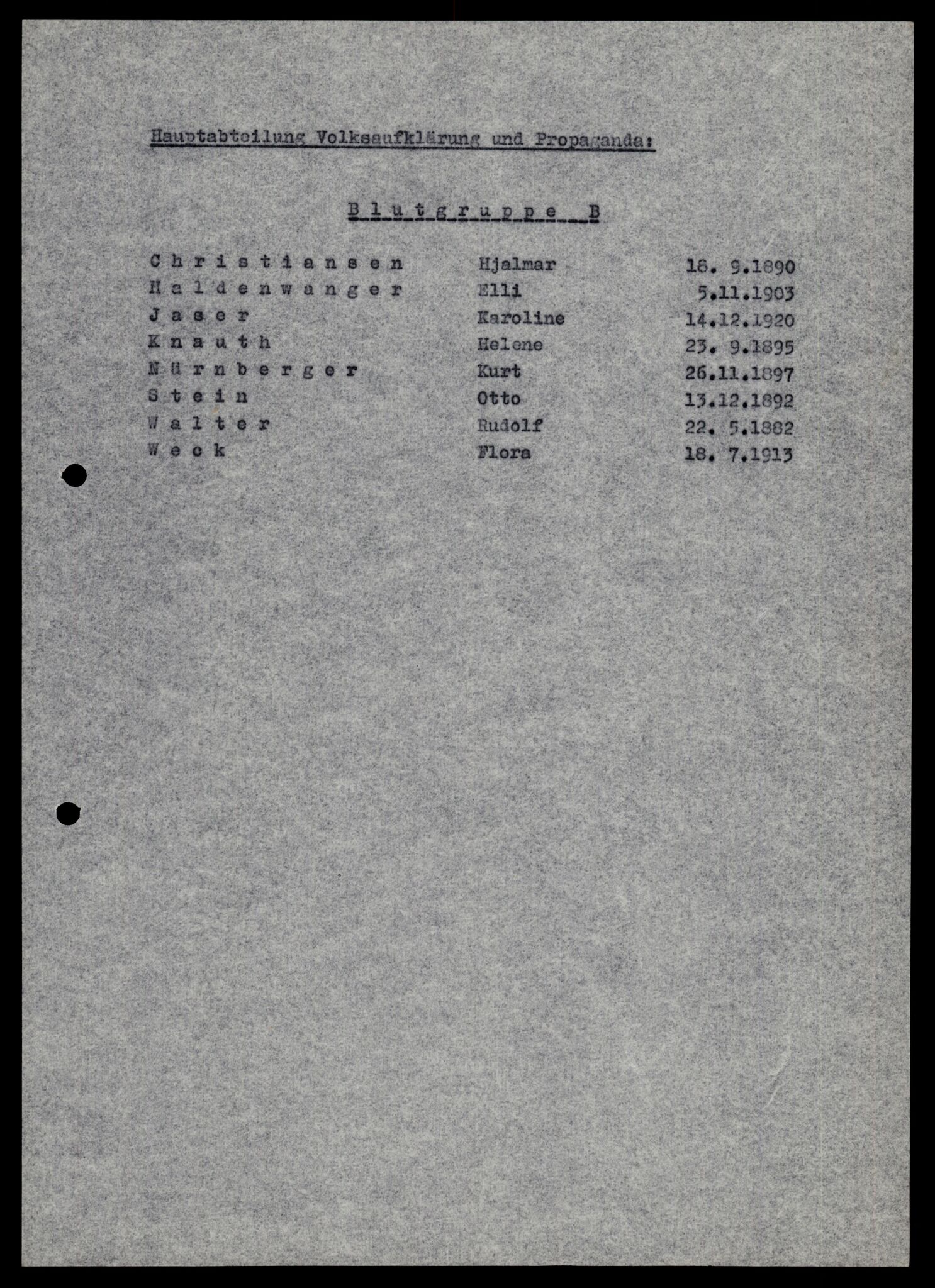 Forsvarets Overkommando. 2 kontor. Arkiv 11.4. Spredte tyske arkivsaker, AV/RA-RAFA-7031/D/Dar/Darb/L0005: Reichskommissariat., 1940-1945, p. 394