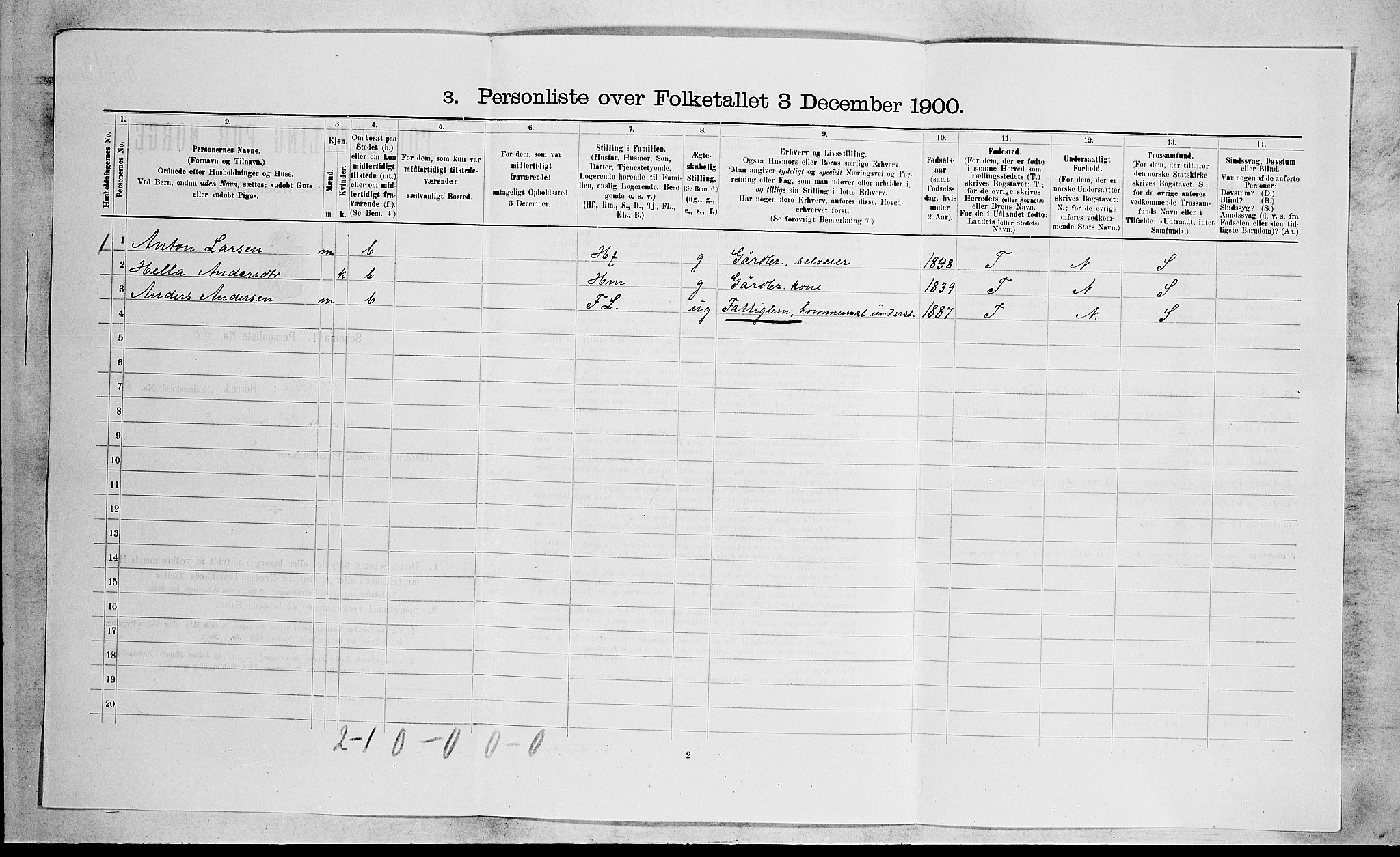 RA, 1900 census for Botne, 1900, p. 658