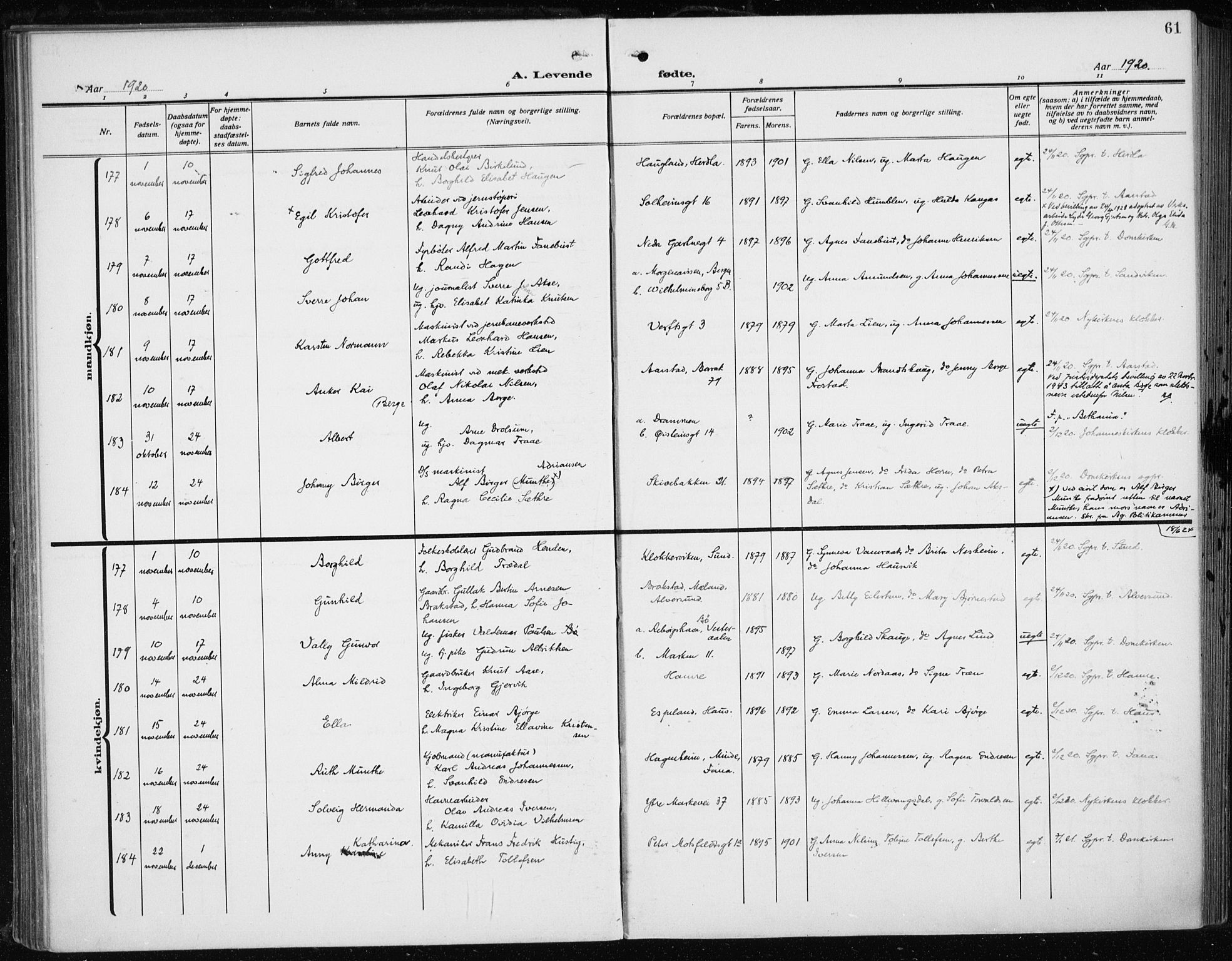 Fødselsstiftelsens sokneprestembete*, SAB/-: Parish register (official) no. A 5, 1918-1926, p. 61