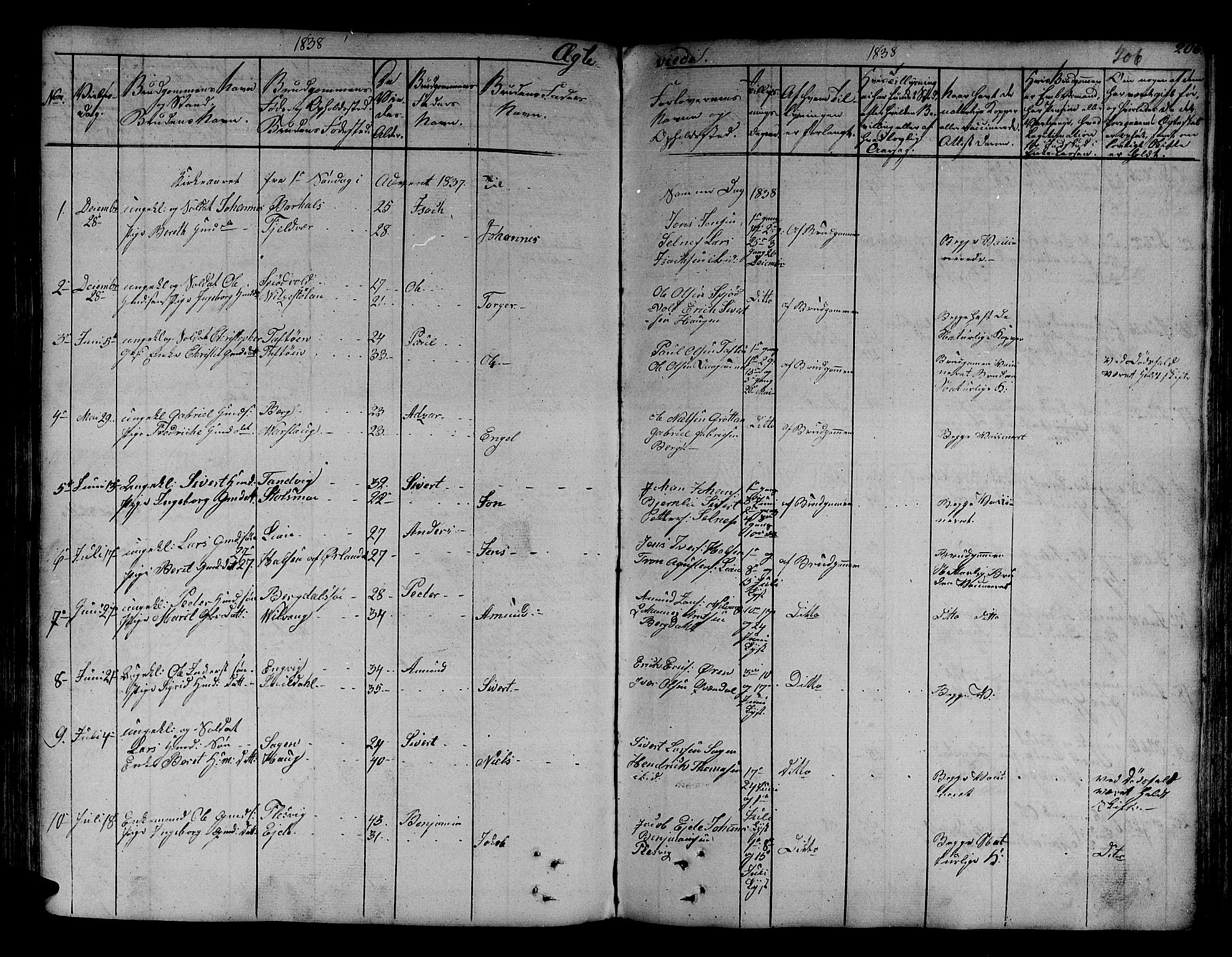 Ministerialprotokoller, klokkerbøker og fødselsregistre - Sør-Trøndelag, SAT/A-1456/630/L0492: Parish register (official) no. 630A05, 1830-1840, p. 206
