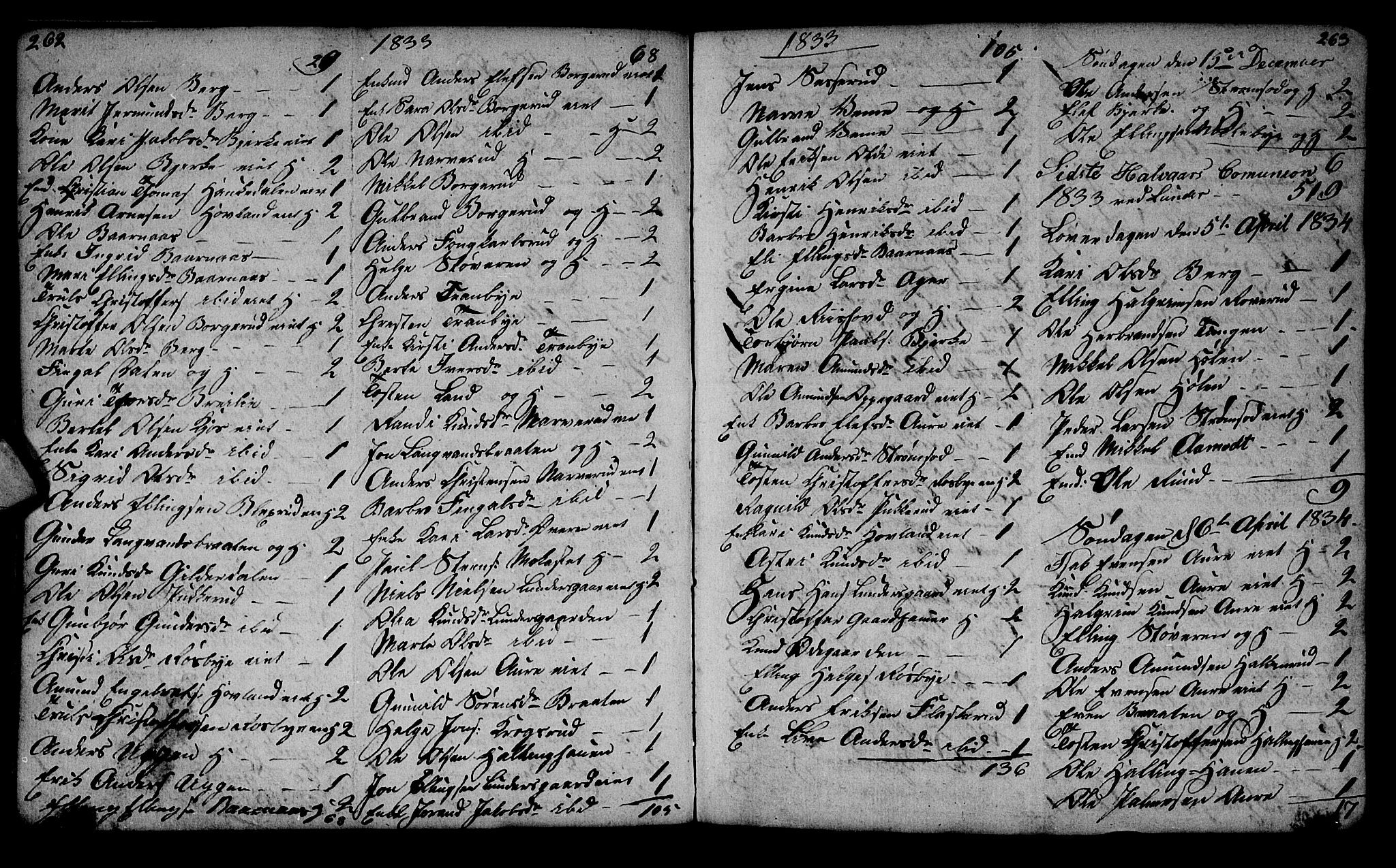 Lunder kirkebøker, AV/SAKO-A-629/G/Ga/L0001: Parish register (copy) no. I 1, 1832-1849, p. 262-263