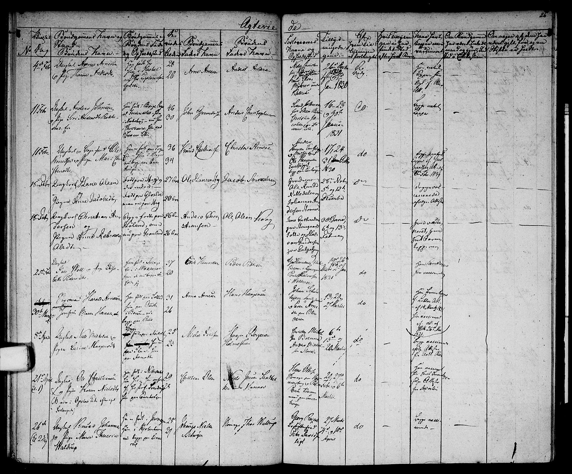 Aker prestekontor kirkebøker, SAO/A-10861/G/L0005: Parish register (copy) no. 5, 1830-1831, p. 26
