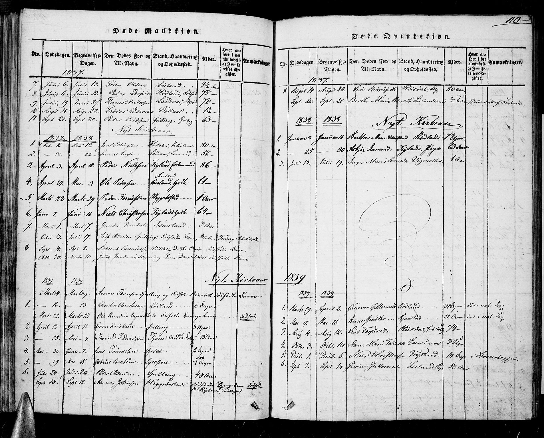 Nord-Audnedal sokneprestkontor, SAK/1111-0032/F/Fa/Fab/L0001: Parish register (official) no. A 1, 1816-1858, p. 110