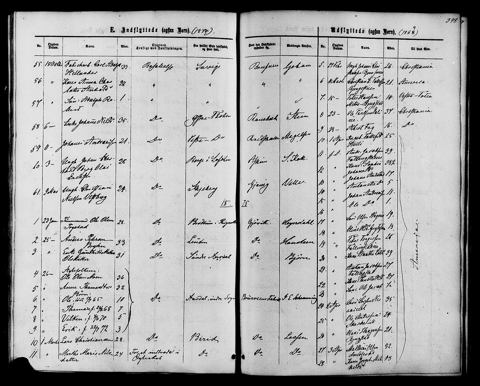Vardal prestekontor, SAH/PREST-100/H/Ha/Haa/L0007: Parish register (official) no. 7, 1867-1878, p. 348