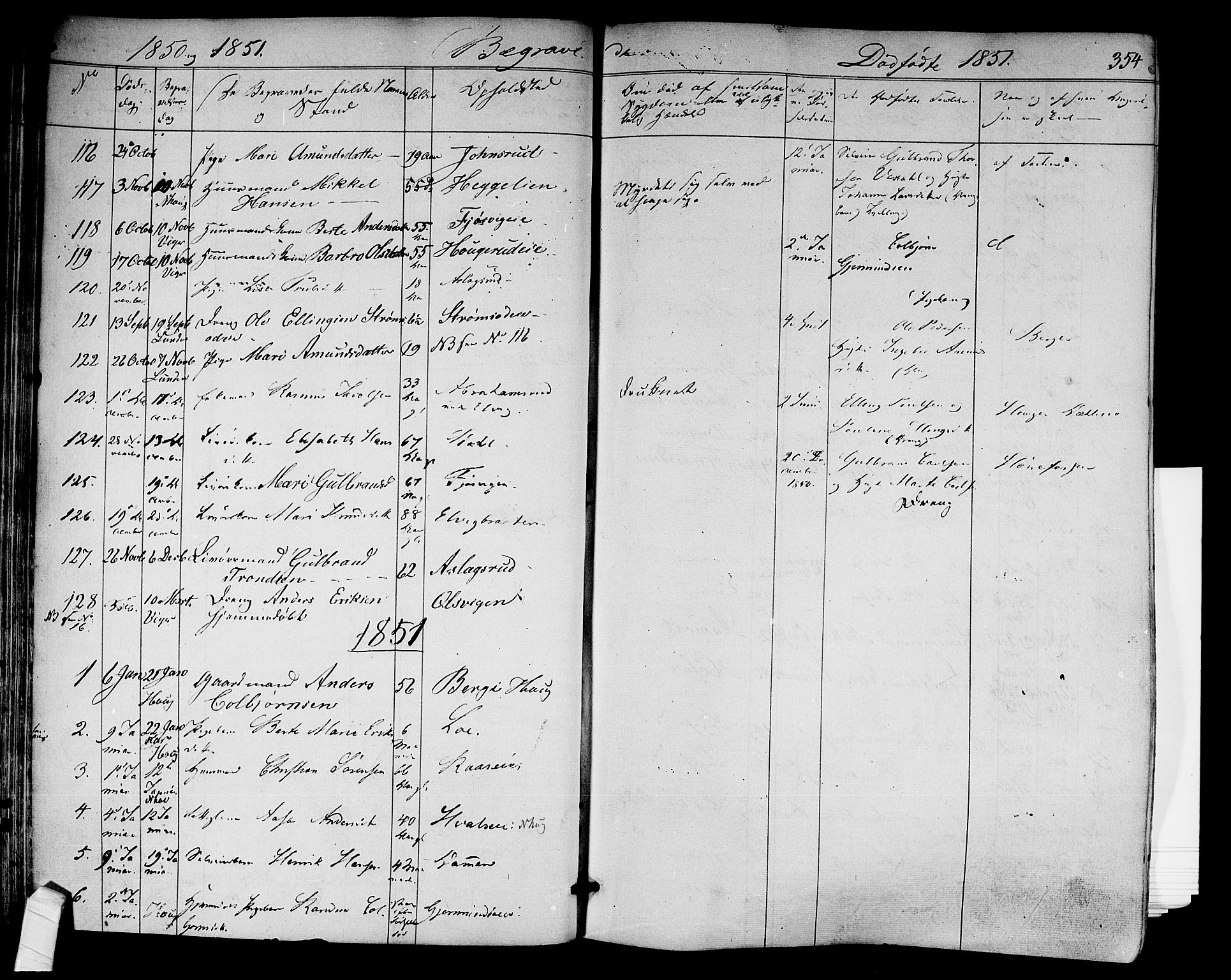 Norderhov kirkebøker, SAKO/A-237/F/Fa/L0011: Parish register (official) no. 11, 1847-1856, p. 354
