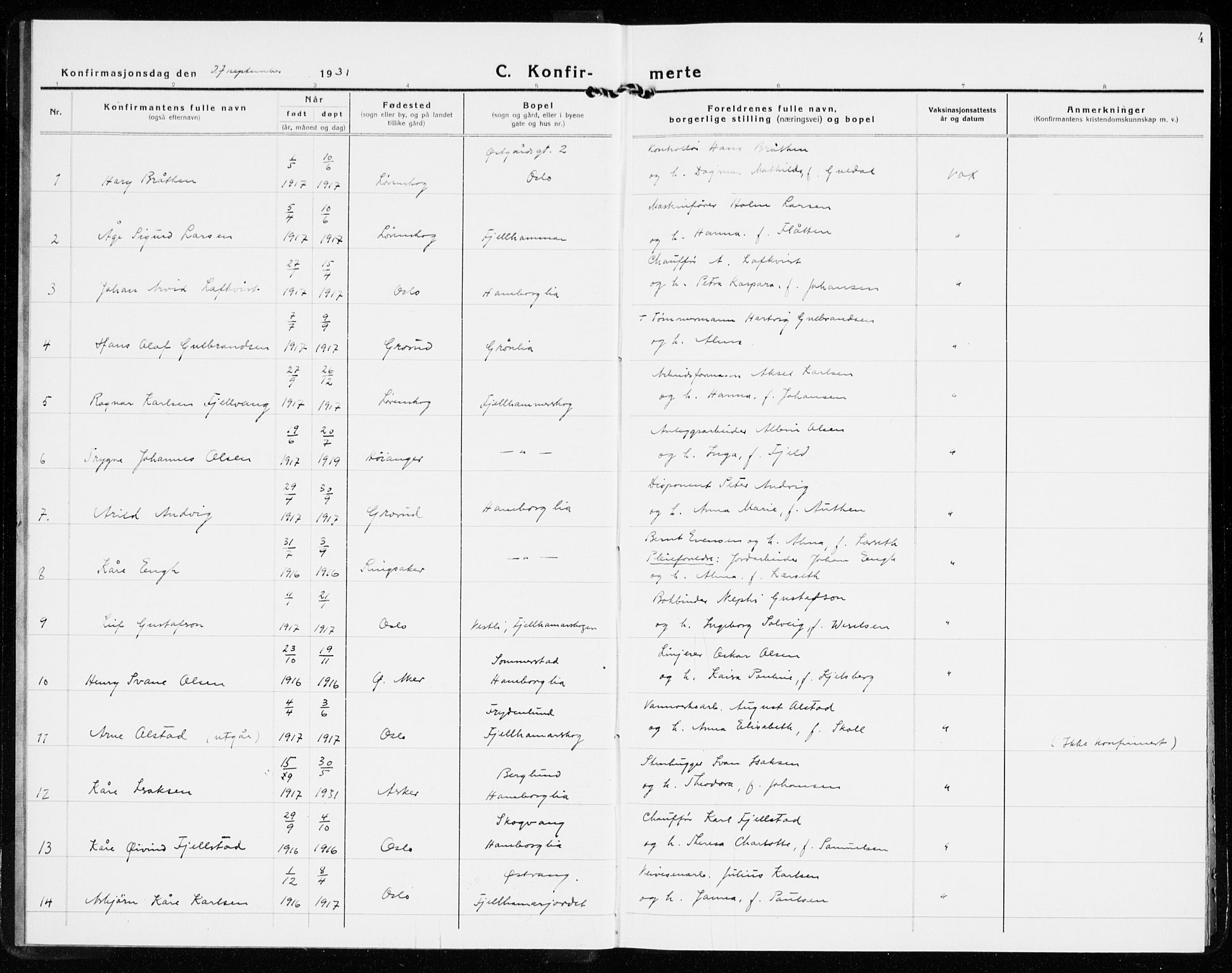 Skedsmo prestekontor Kirkebøker, SAO/A-10033a/F/Fb/L0004: Parish register (official) no. II 4, 1931-1943, p. 4