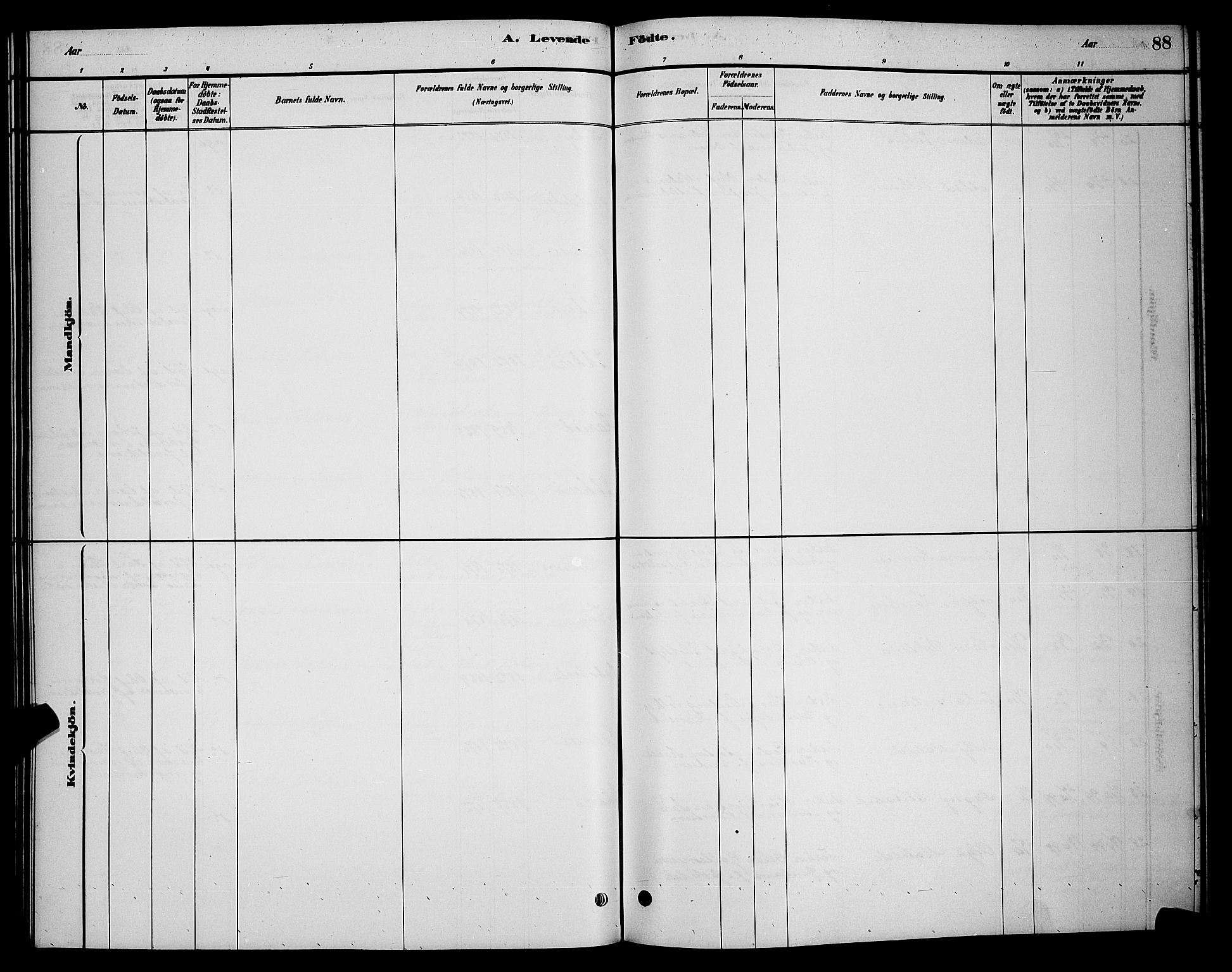 Vadsø sokneprestkontor, AV/SATØ-S-1325/H/Hb/L0003klokker: Parish register (copy) no. 3, 1881-1901, p. 88