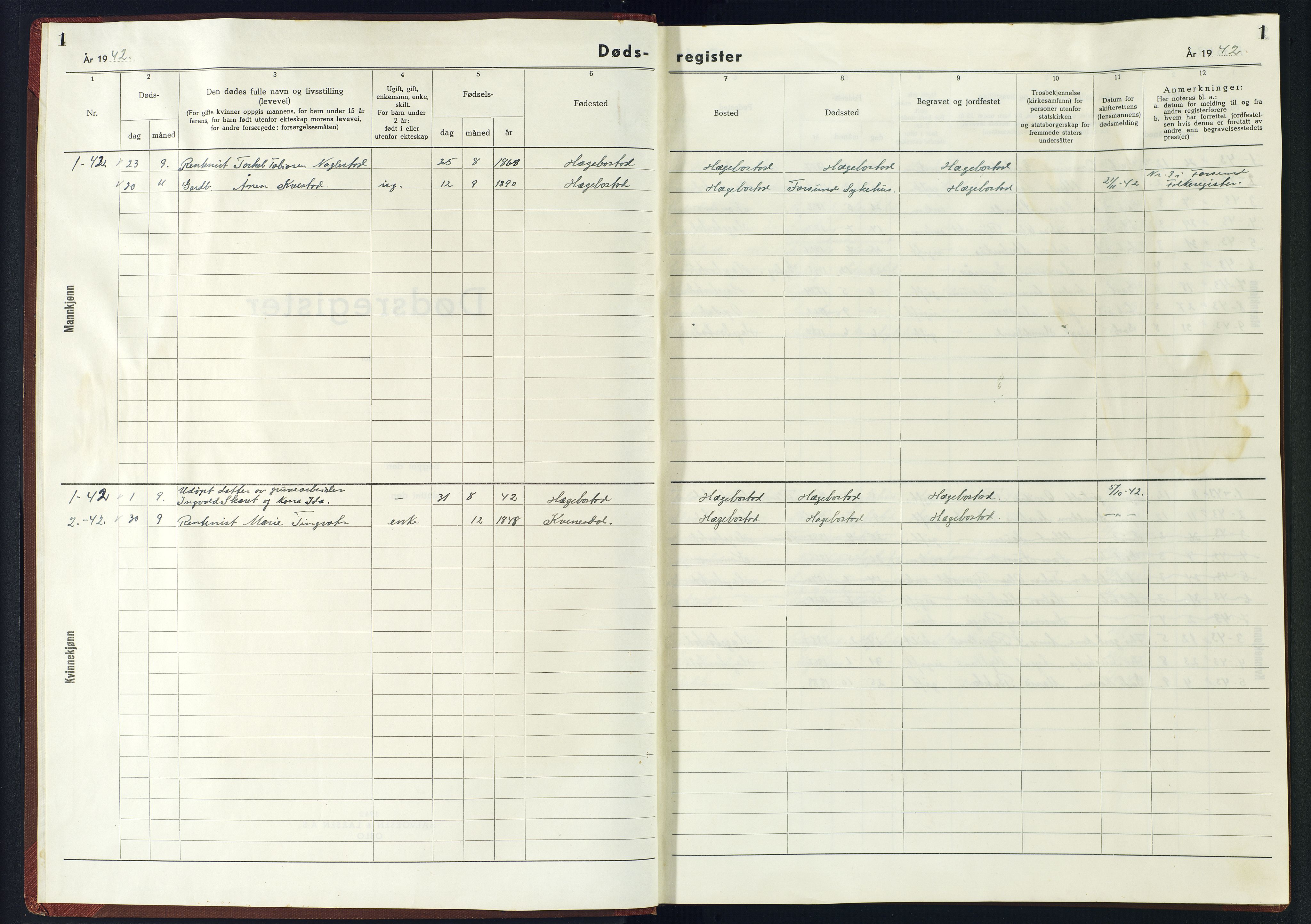 Hægebostad sokneprestkontor, SAK/1111-0024/J/Jb/L0003: II.6.3 - Dødsfallsregister Hægebostad, 1942-1945, p. 1
