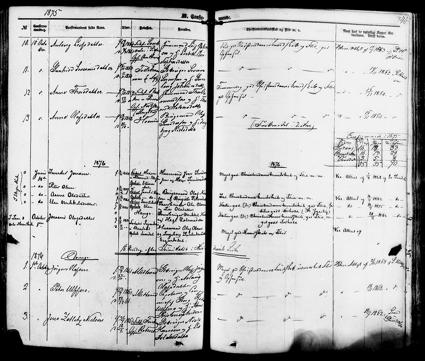 Kviteseid kirkebøker, SAKO/A-276/F/Fa/L0007: Parish register (official) no. I 7, 1859-1881, p. 346