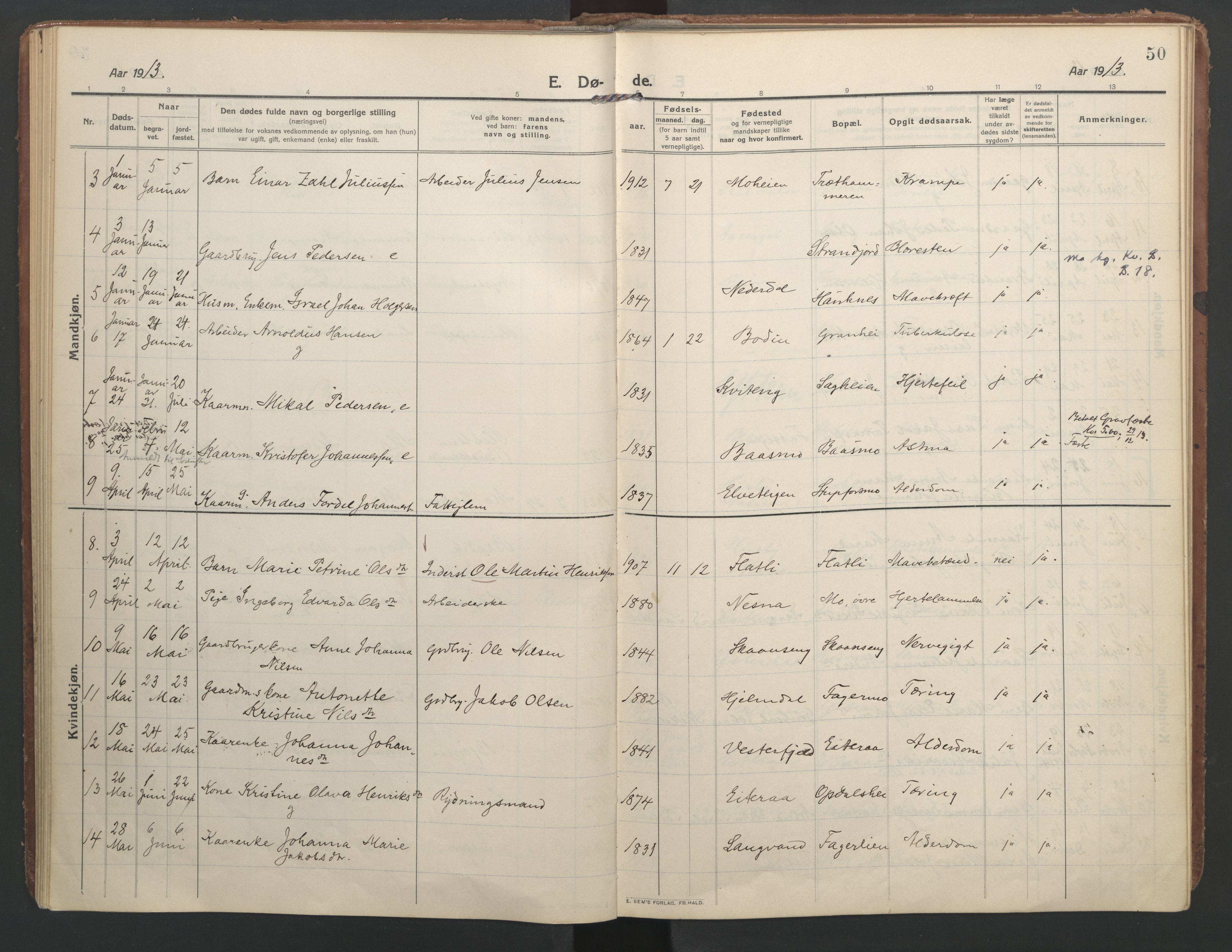 Ministerialprotokoller, klokkerbøker og fødselsregistre - Nordland, SAT/A-1459/827/L0405: Parish register (official) no. 827A17, 1912-1925, p. 50