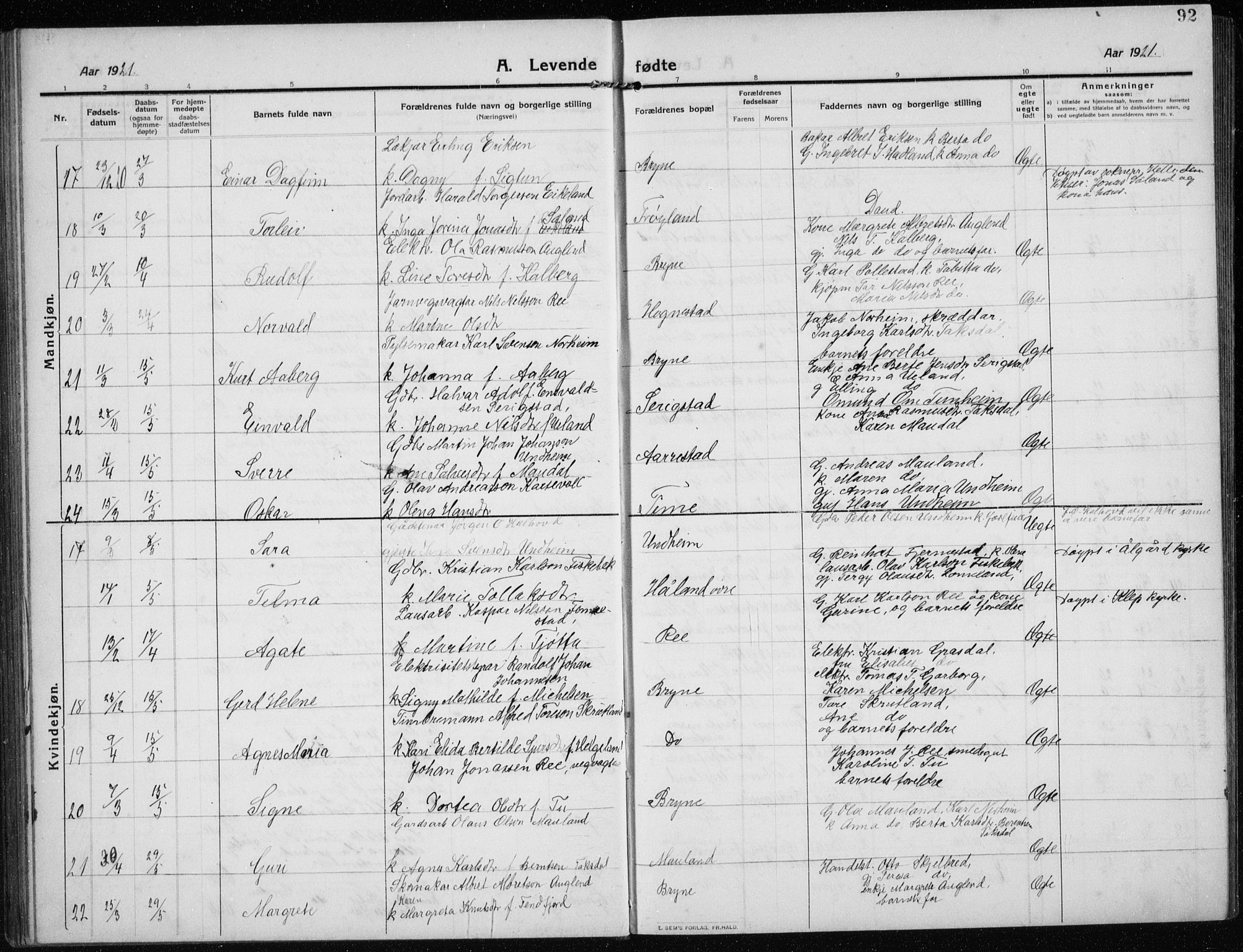 Time sokneprestkontor, AV/SAST-A-101795/001/30BB/L0001: Parish register (copy) no. B 1, 1910-1932, p. 92