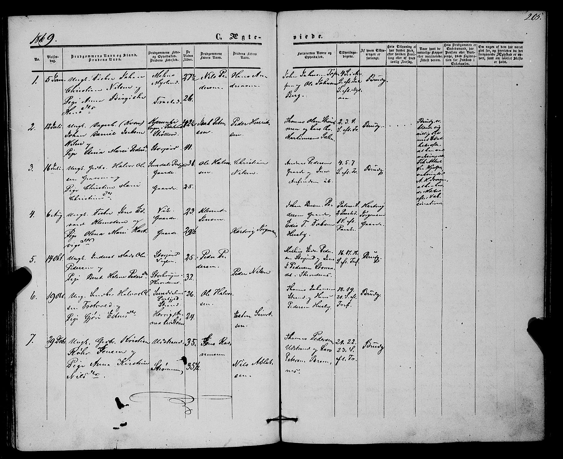 Kvæfjord sokneprestkontor, AV/SATØ-S-1323/G/Ga/Gaa/L0004kirke: Parish register (official) no. 4, 1857-1877, p. 205