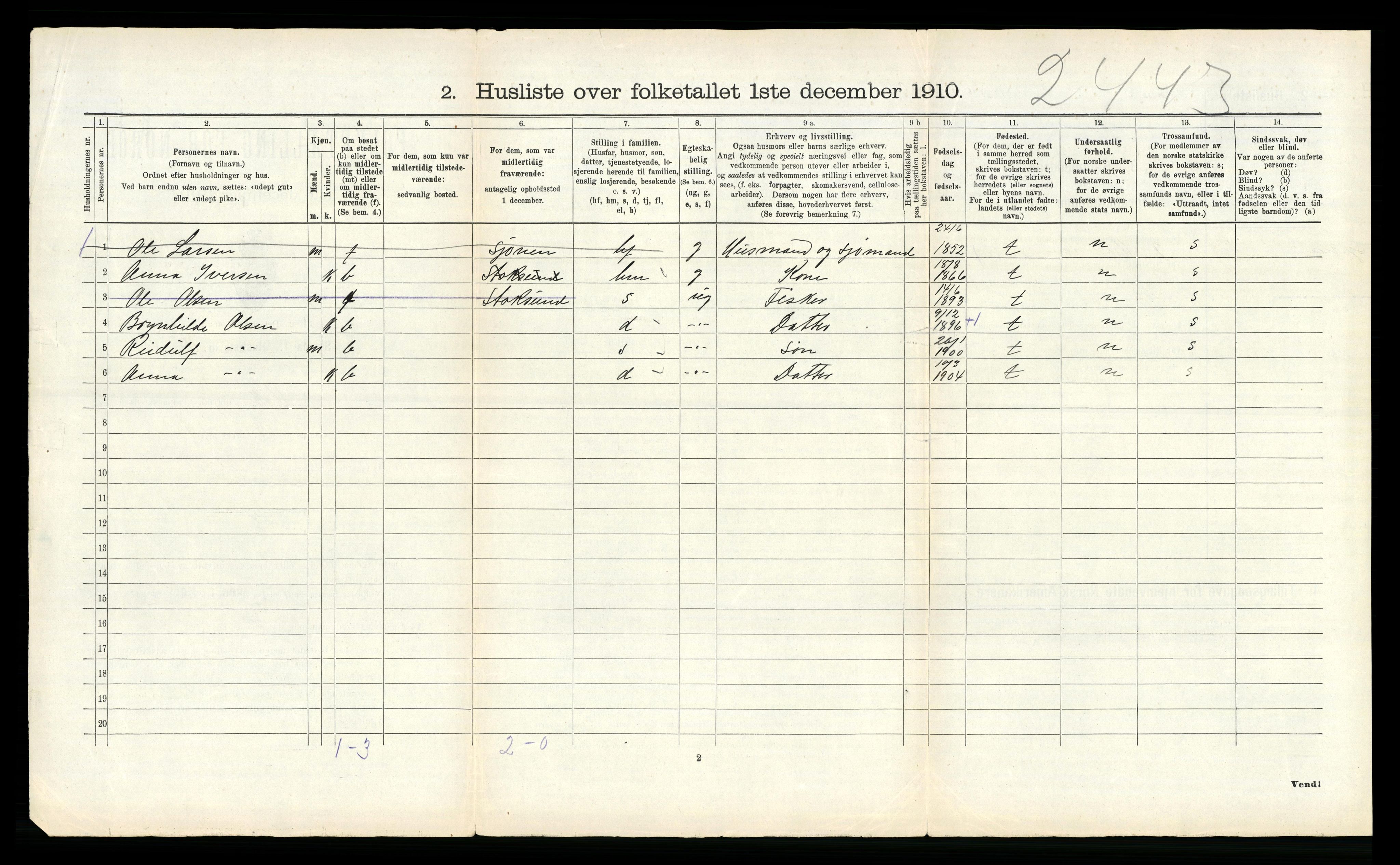 RA, 1910 census for Vik, 1910, p. 877