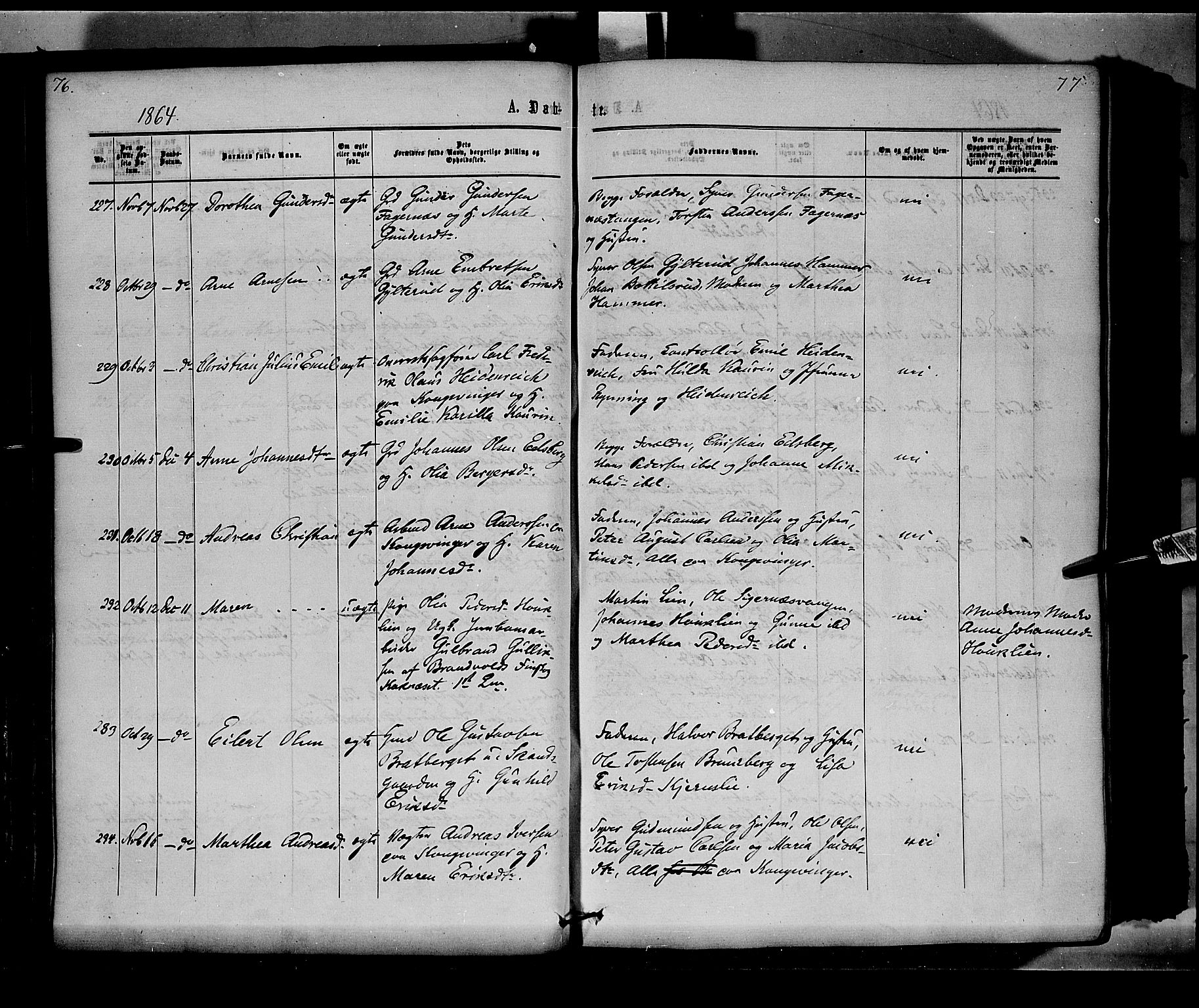 Vinger prestekontor, SAH/PREST-024/H/Ha/Haa/L0011: Parish register (official) no. 11, 1862-1870, p. 77