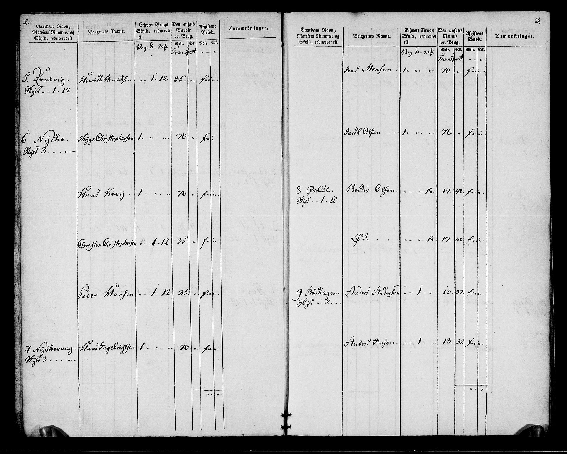 Rentekammeret inntil 1814, Realistisk ordnet avdeling, AV/RA-EA-4070/N/Ne/Nea/L0164: Vesterålen, Andenes og Lofoten fogderi. Oppebørselsregister, 1803, p. 4