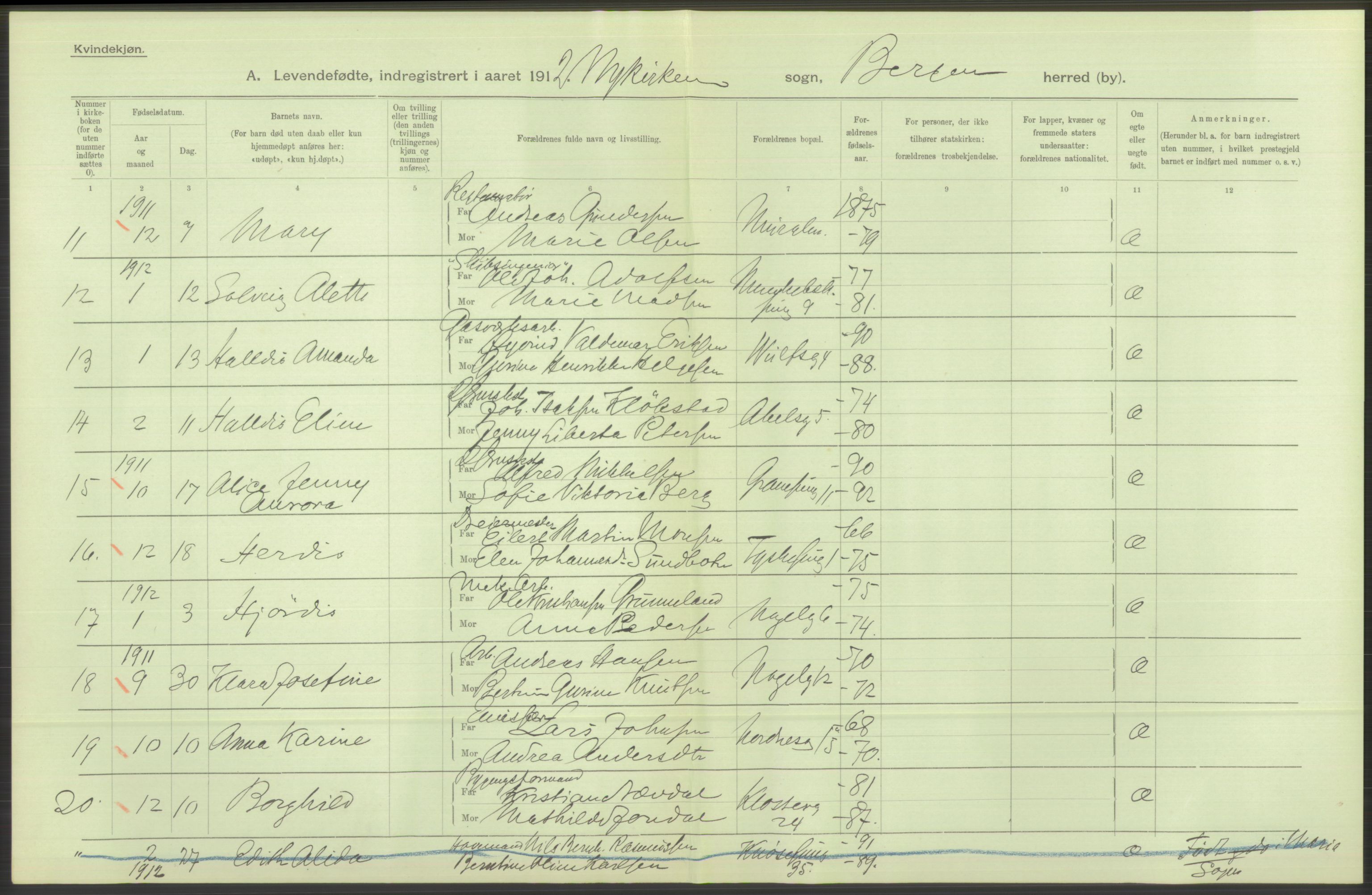 Statistisk sentralbyrå, Sosiodemografiske emner, Befolkning, AV/RA-S-2228/D/Df/Dfb/Dfbb/L0032: Bergen: Levendefødte menn og kvinner., 1912, p. 4