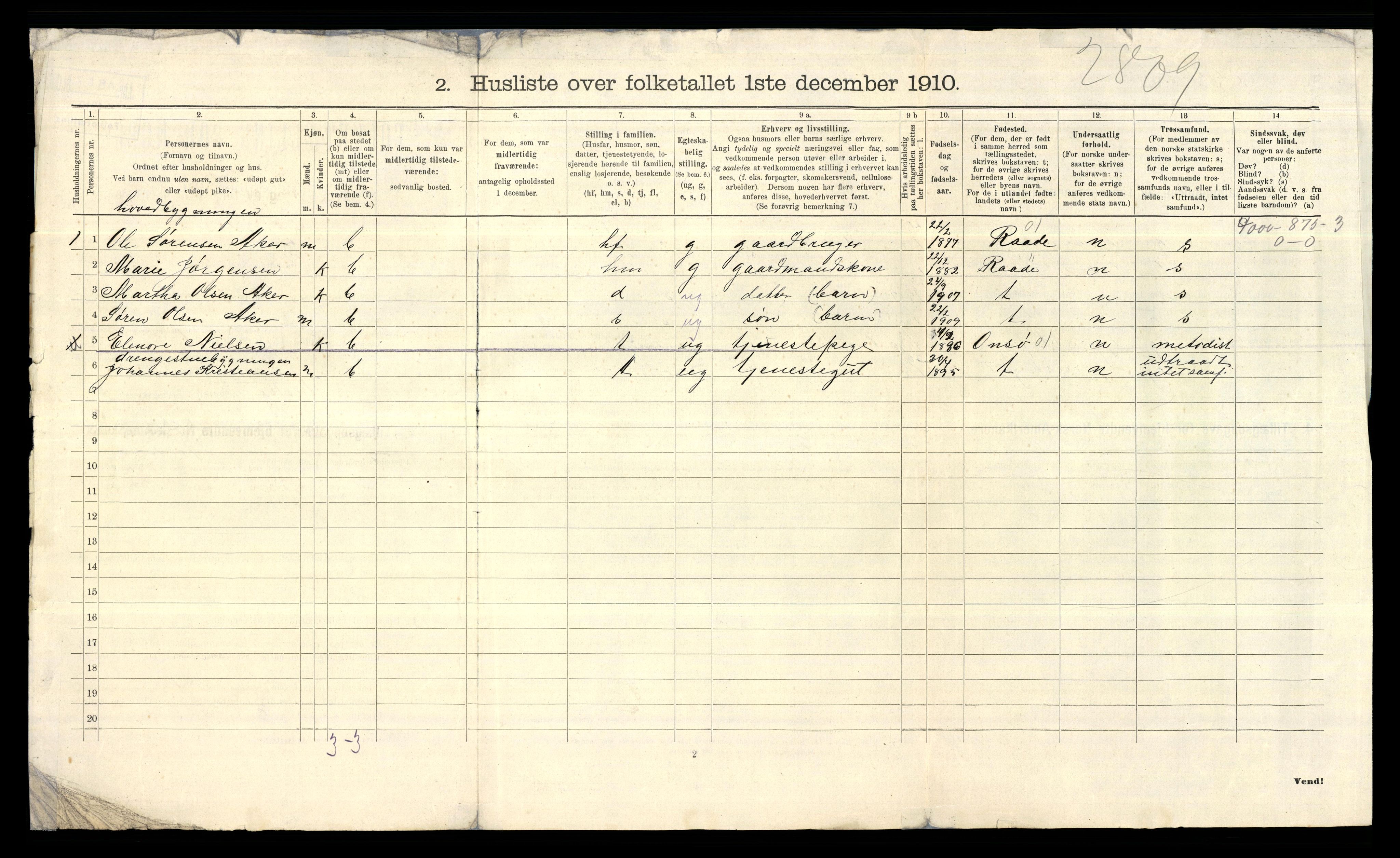 RA, 1910 census for Vestby, 1910, p. 28