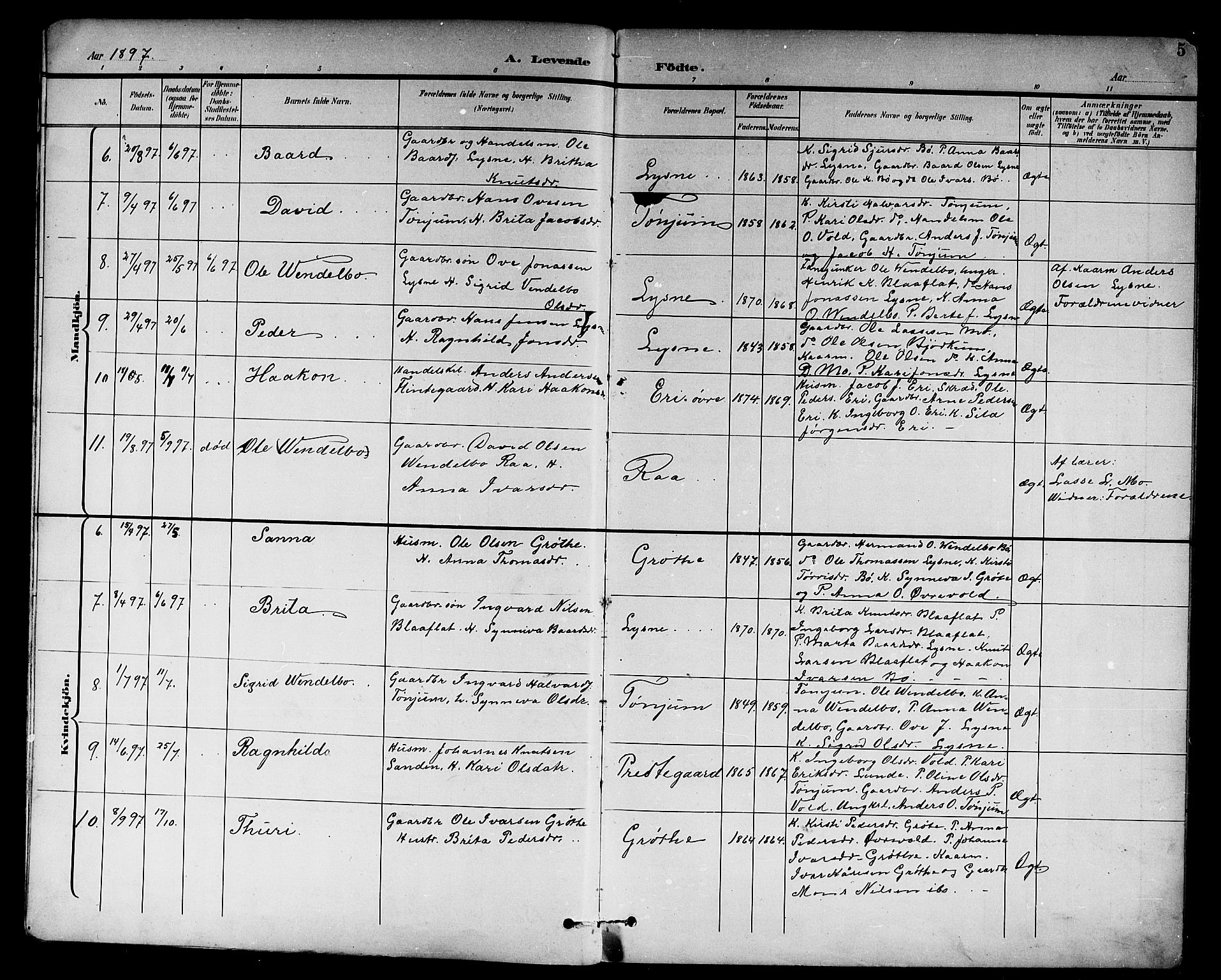 Lærdal sokneprestembete, AV/SAB-A-81201: Parish register (copy) no. A 1, 1897-1920, p. 5
