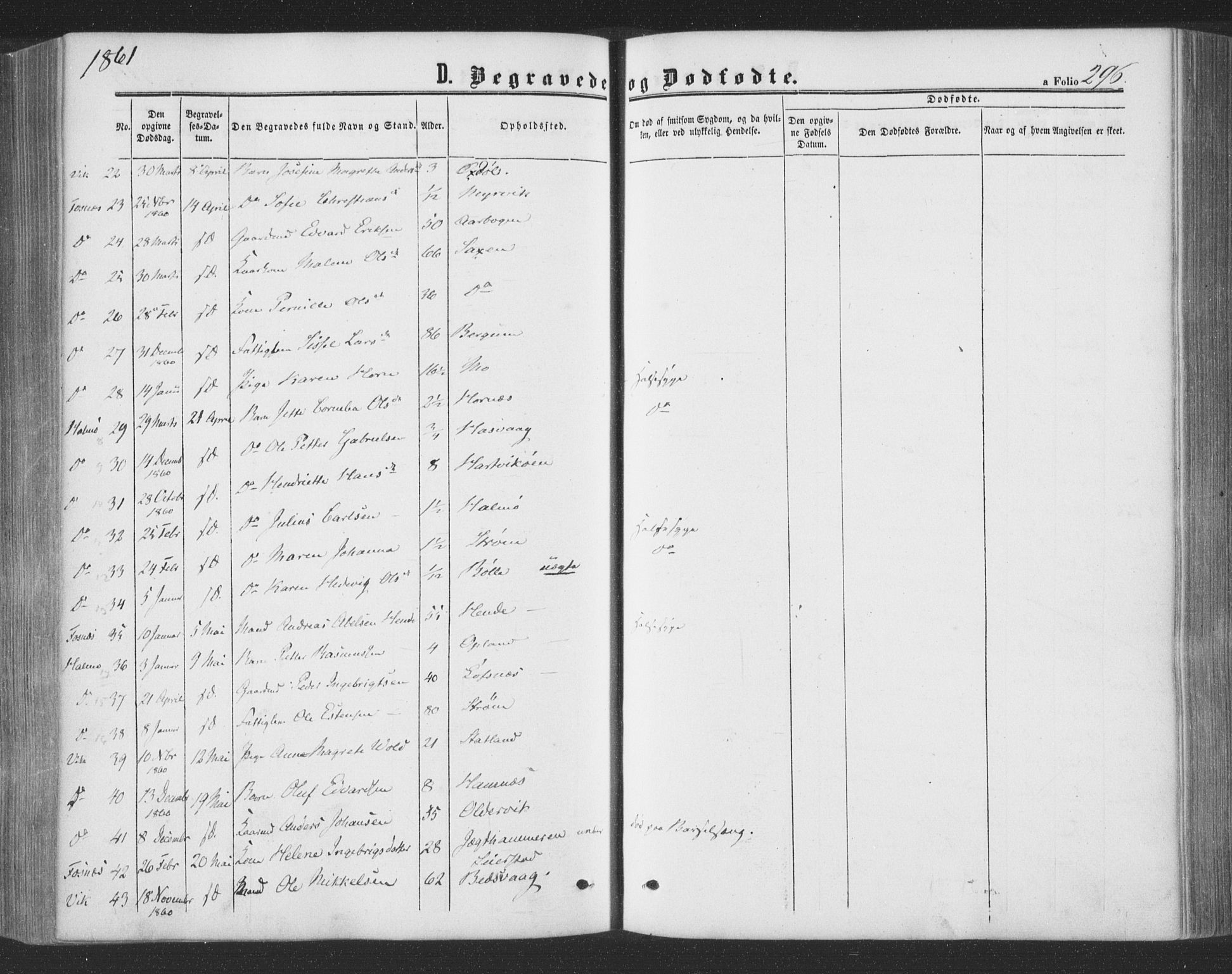 Ministerialprotokoller, klokkerbøker og fødselsregistre - Nord-Trøndelag, SAT/A-1458/773/L0615: Parish register (official) no. 773A06, 1857-1870, p. 296