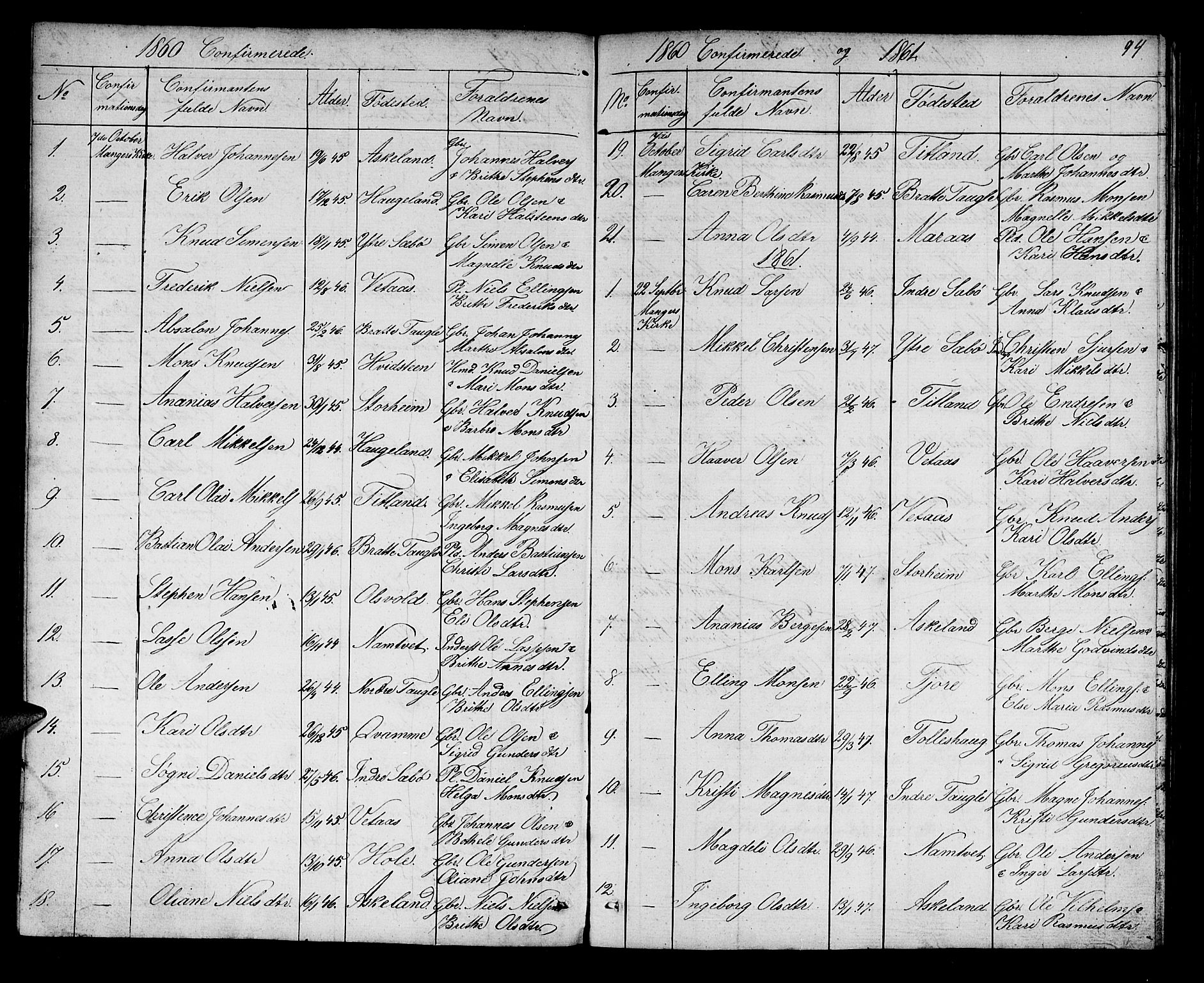 Manger sokneprestembete, SAB/A-76801/H/Hab: Parish register (copy) no. D 1, 1859-1882, p. 94